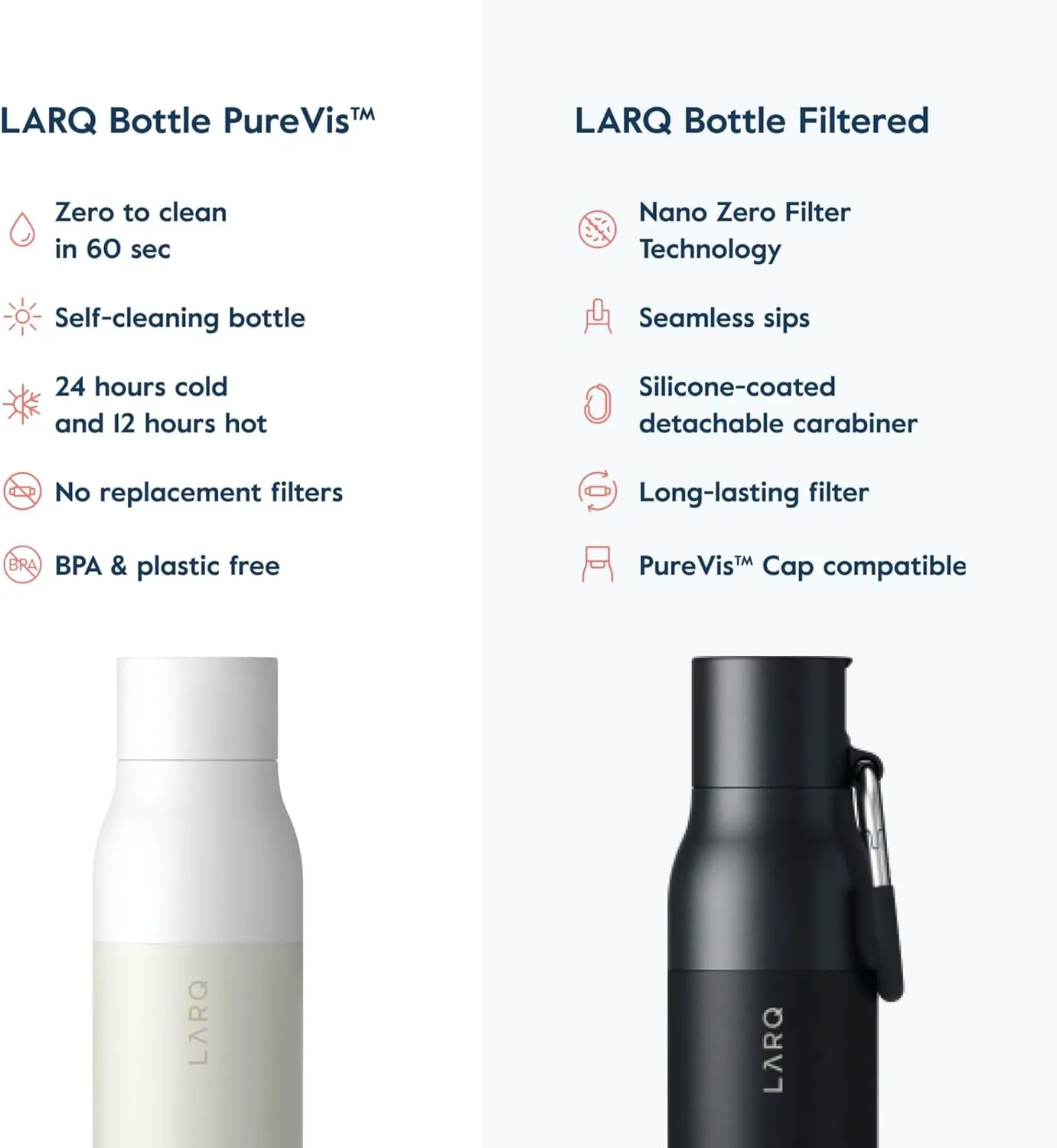 LARQ Bottle PureVis 25 oz - Self-Cleaning and Insulated Stainless Steel Water Bottle with UV Water Purifier and Award-winning Design | Reusable & Travel Friendly, Granite White