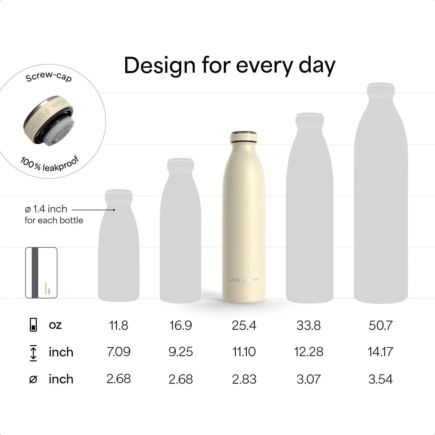 LARS NYSØM Stainless Steel Insulated Water Bottle 12oz 17oz 25oz 34oz 51oz | Insulated Thermo Flask for Hot and Cold Beverages | Leakproof Drinking Bottle (Berry Red, 25.4oz)
