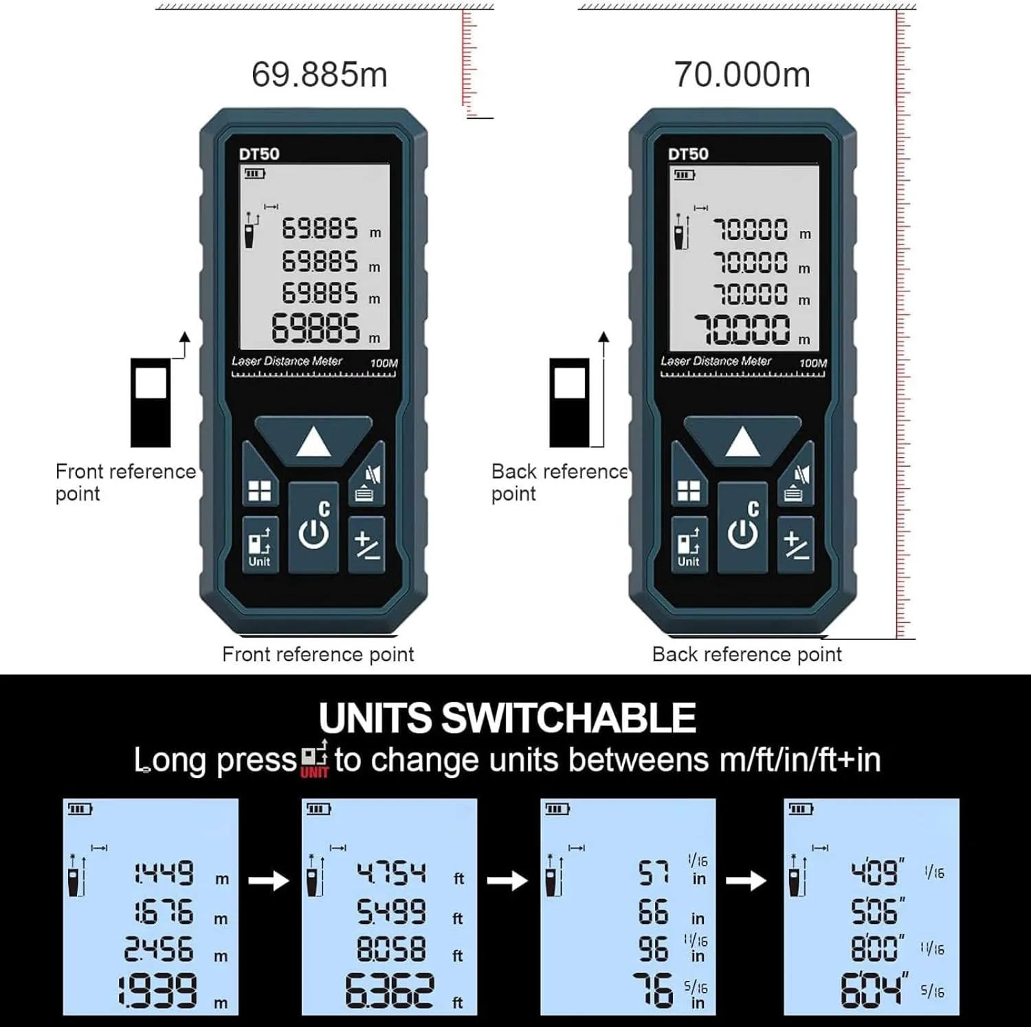 Laser Measure, Responsive Laser Distance Meter, 2025 Upgraded Accuracy Digital Measuring Tool, Electric Range Finder with 2" Backlit LCD Display, 7 Measure Modes (Area, Volume, and More) 165ft