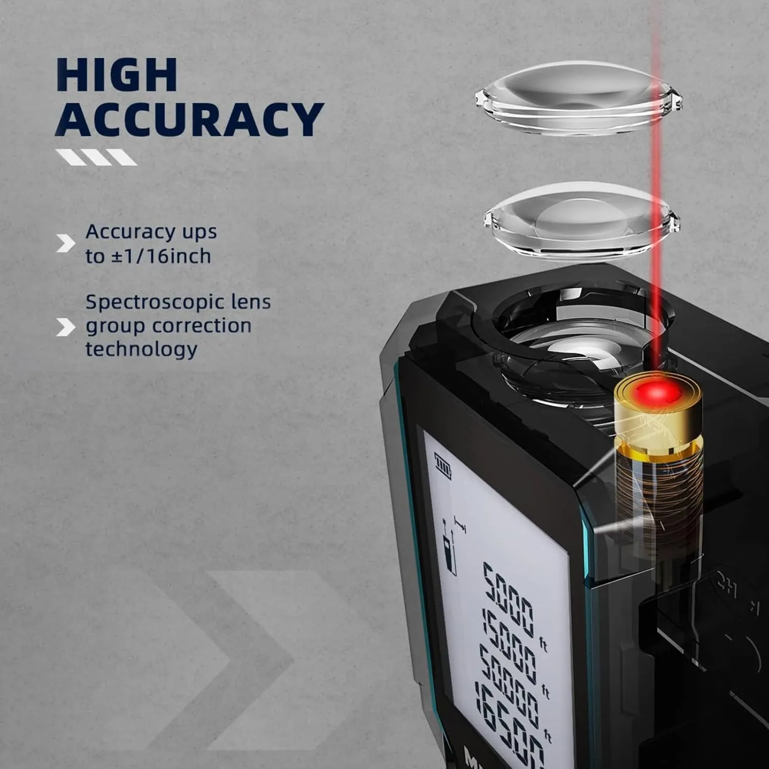 Laser Measure, Responsive Laser Distance Meter, 2025 Upgraded Accuracy Digital Measuring Tool, Electric Range Finder with 2" Backlit LCD Display, 7 Measure Modes (Area, Volume, and More) 165ft