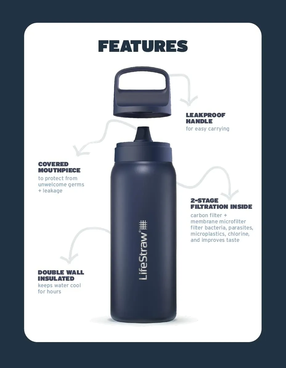 LifeStraw Go Series — Insulated Stainless Steel Water Filter Bottle for Travel and Everyday Use Removes Bacteria, Parasites and Microplastics, Improves Taste, 24oz Polar White