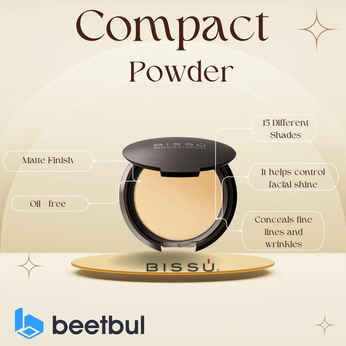 Makeup & Exfoliation Kit - Bissú Compact Powder   1 Medium Velvet Puff   2 Finger Puffs   1 Facial Exfoliating Sponge (03 Nude, One Size)