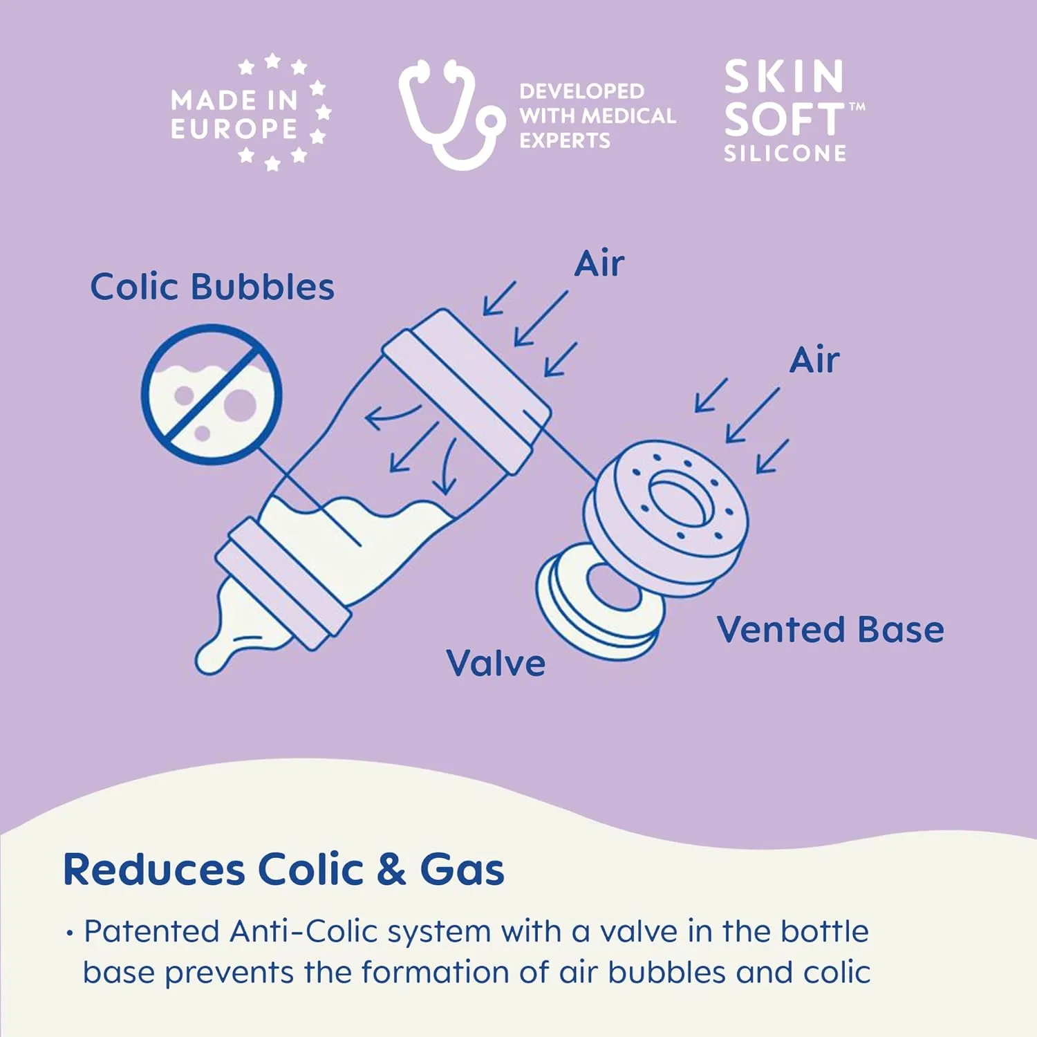 MAM 5oz Easy Start Anti-Colic Baby Bottles, Slow Flow with Bonus Medium Flow Nipple, Reduces Colic, Gas, & Reflux, Easy-to-Clean, BPA-Free, Baby Bottles for Newborns, 0-3 Months