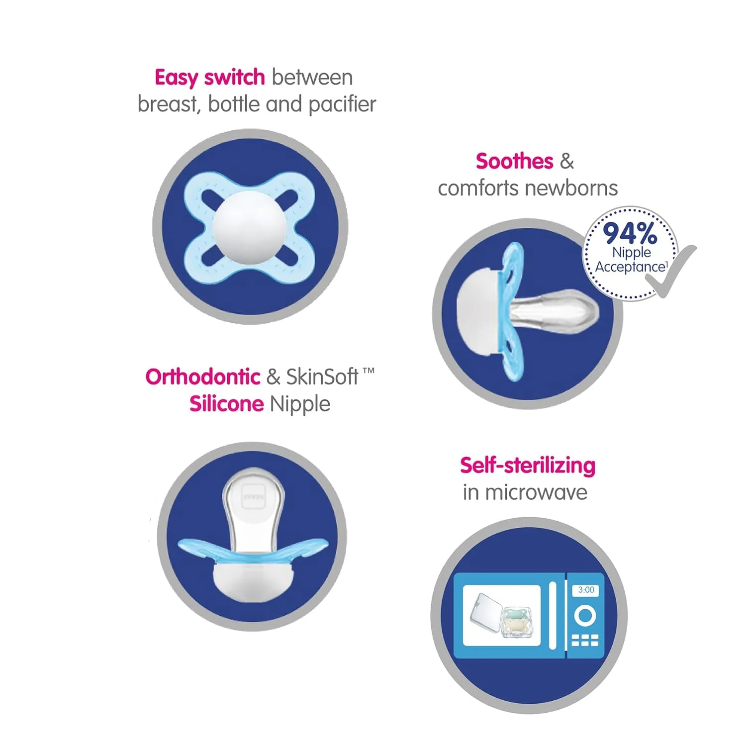 MAM Matte Essentials Gift Set & Original Start Matte Newborn Baby Pacifier