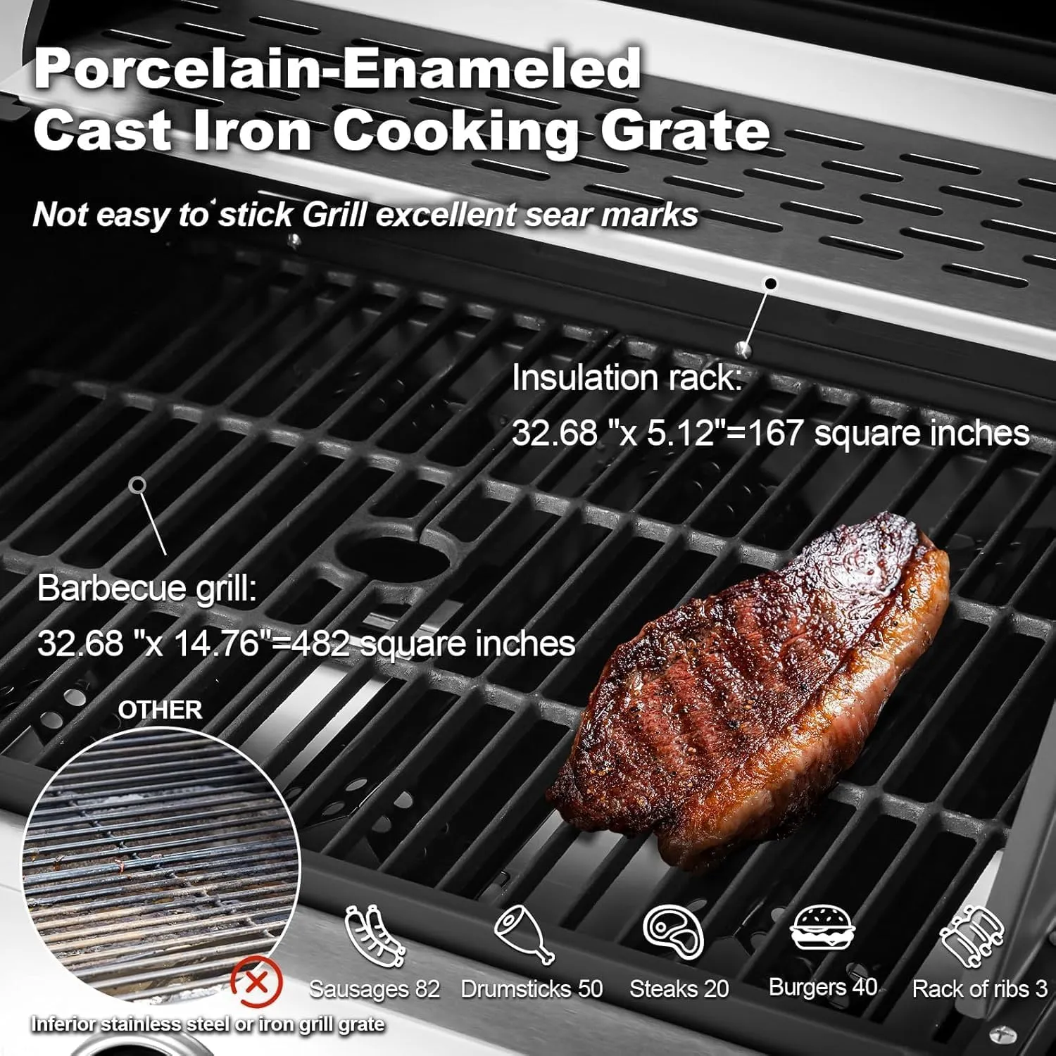 MELLCOM Upgraded 6 Burner BBQ Propane Gas Grill with Side Stove & Cast Iron Grates, 60,000 BTU Stainless Steel Burner Barbecue Grill for Patio,Camping, Outdoor Cooking
