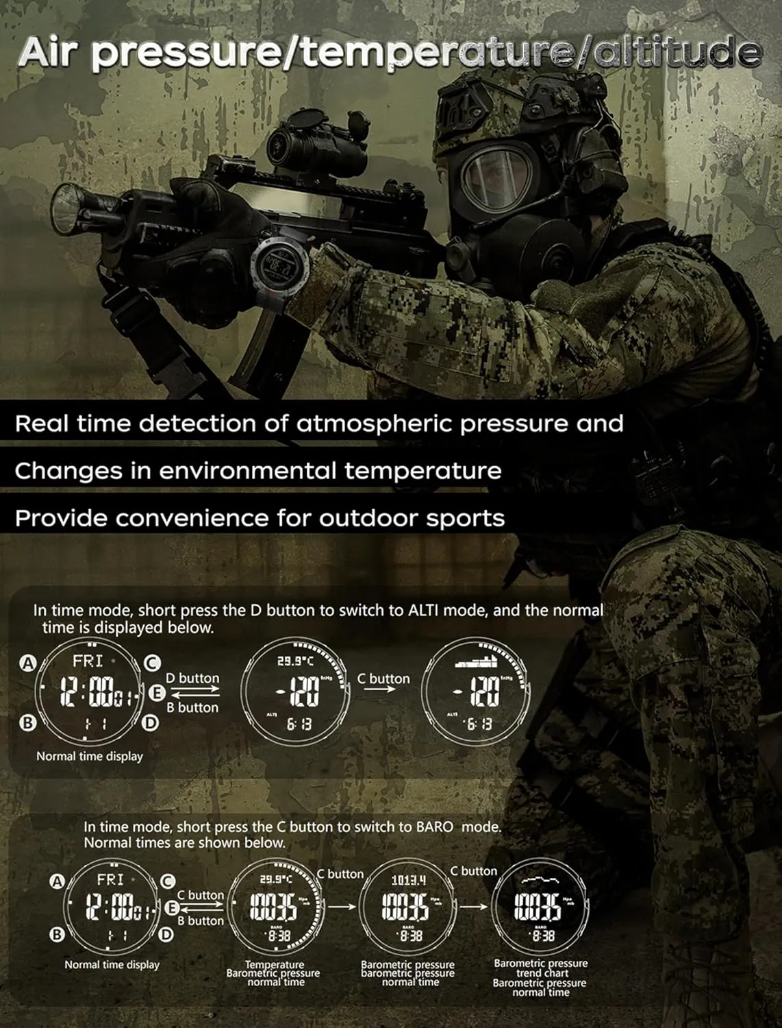 Men's Military Watches for Men Tactical ABC Digital Watch Outdoor Sports Altimeter Barometer Compass Thermometer Fitness Tracker Watch Step Counter Dual Time Stopwatch Countdown Waterproof Wristwatch