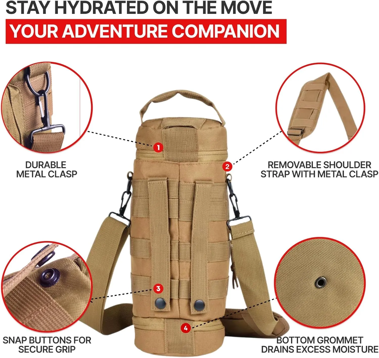 Molle Water Bottle Pouch - Molle Water Bottle Holder Fits Most 32 and 40 oz Bottles - Water Bottle Pouch for Backpack - Thicker Insulated Water Bottle Holster Keeps Drinks Cooler Longer