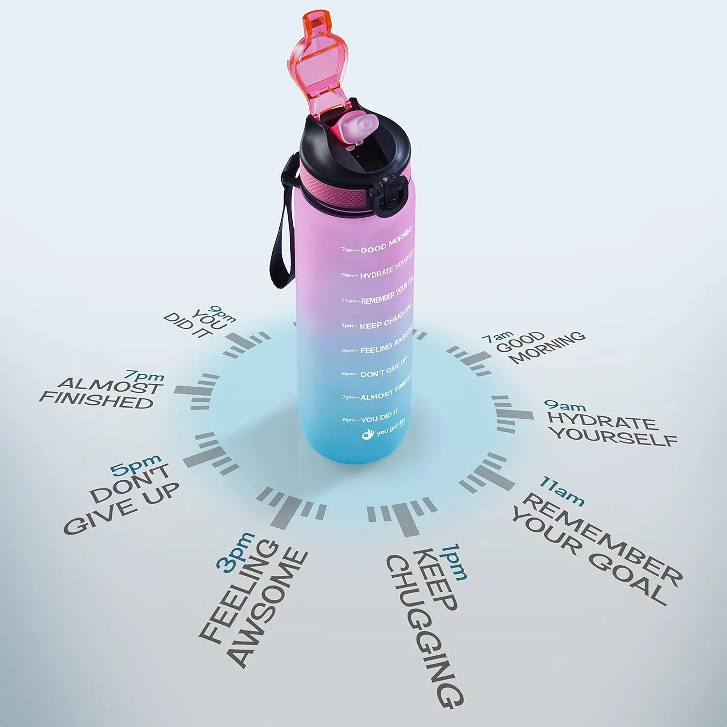 Motivational Water Bottle with Time Marker, 32 oz Water Bottle, Sports Water Bottle with Spout, Achieve All-Day Hydration SpillProof, BPA FREE
