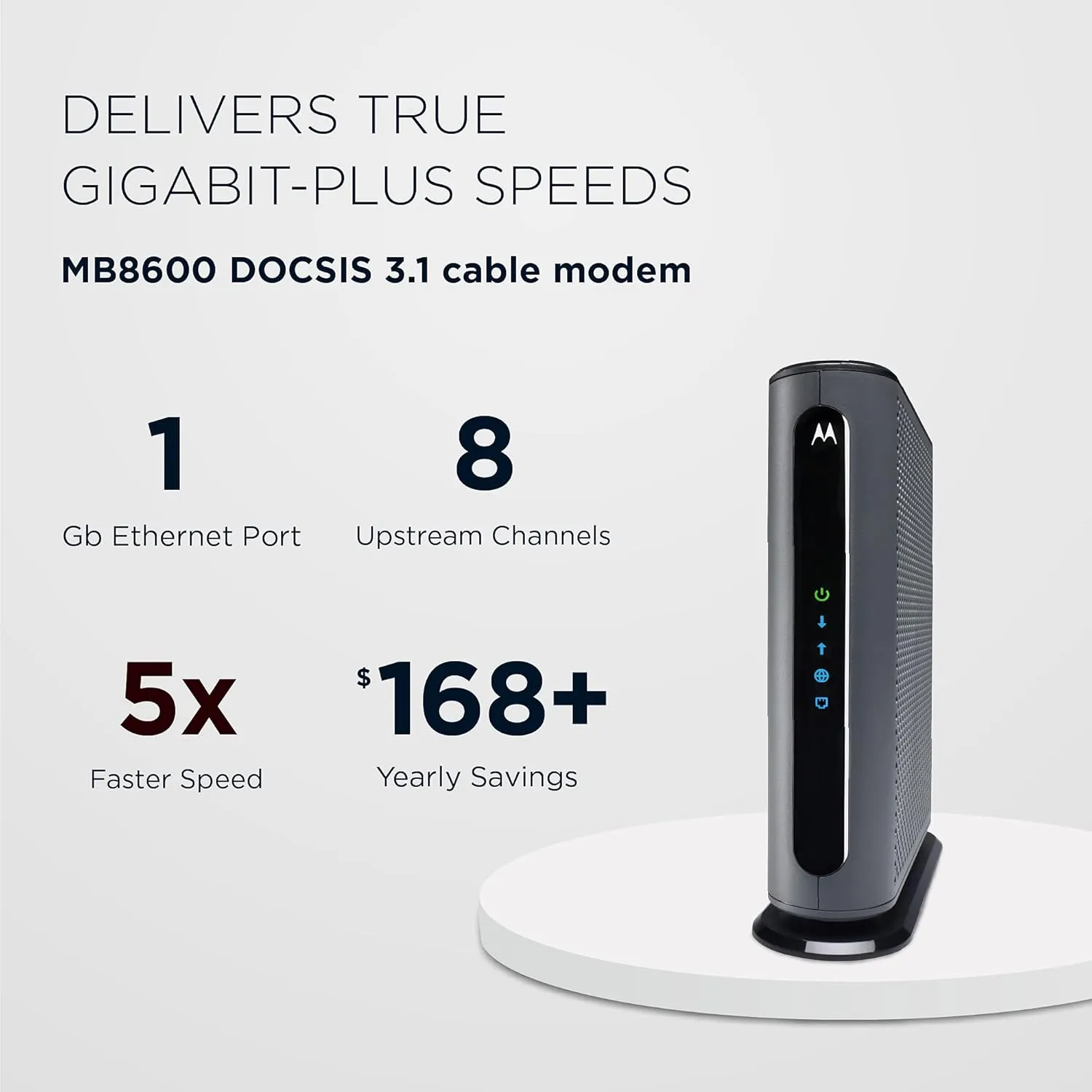 Motorola MB8600 DOCSIS 3.1 Cable Modem - Approved for Comcast Xfinity, Cox, and Charter Spectrum, Supports Cable Plans up to 1000 Mbps | 1 Gbps Ethernet Port