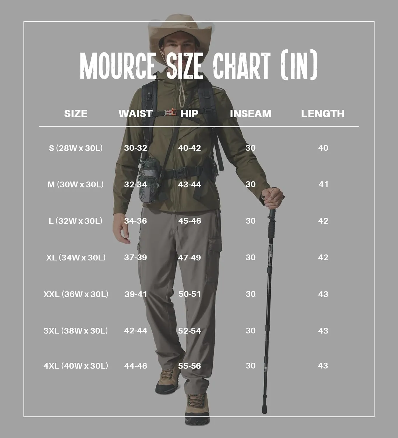 MOURCE Hiking Pants Men Lightweight Quick Dry - Water Resistant Stretch Cargo Travel Pants for Men with 6 Pockets