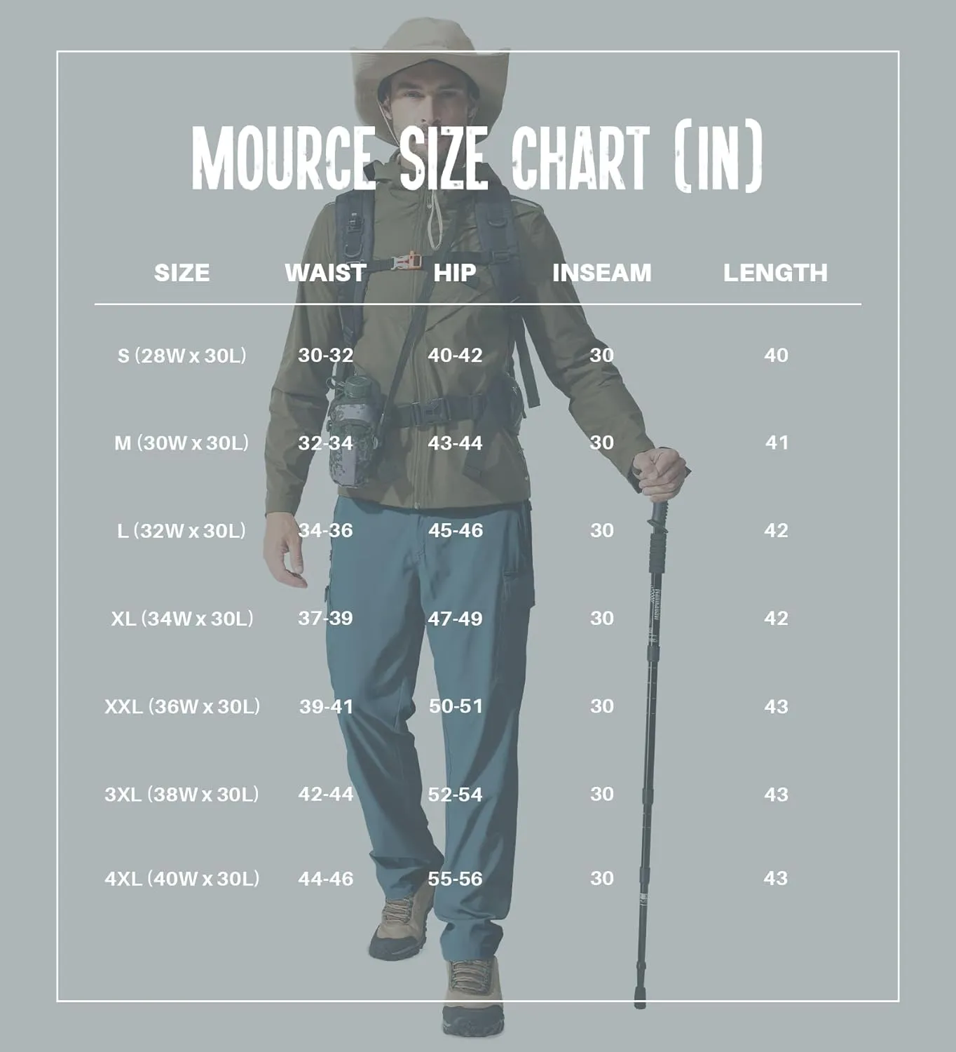 MOURCE Hiking Pants Men Lightweight Quick Dry - Water Resistant Stretch Cargo Travel Pants for Men with 6 Pockets