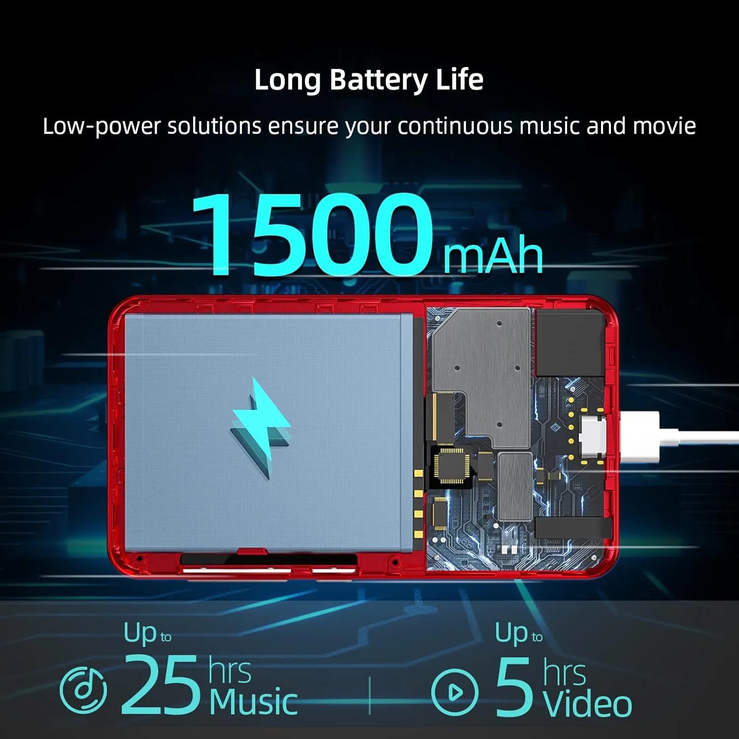 MP3 Player with Bluetooth and WiFi,MP3 Player with Spotify,Spotify Kids,Audible,Pandora,Amazon Music,4" Music Player MP4 Up to 1TB(80GB,Red_Black)