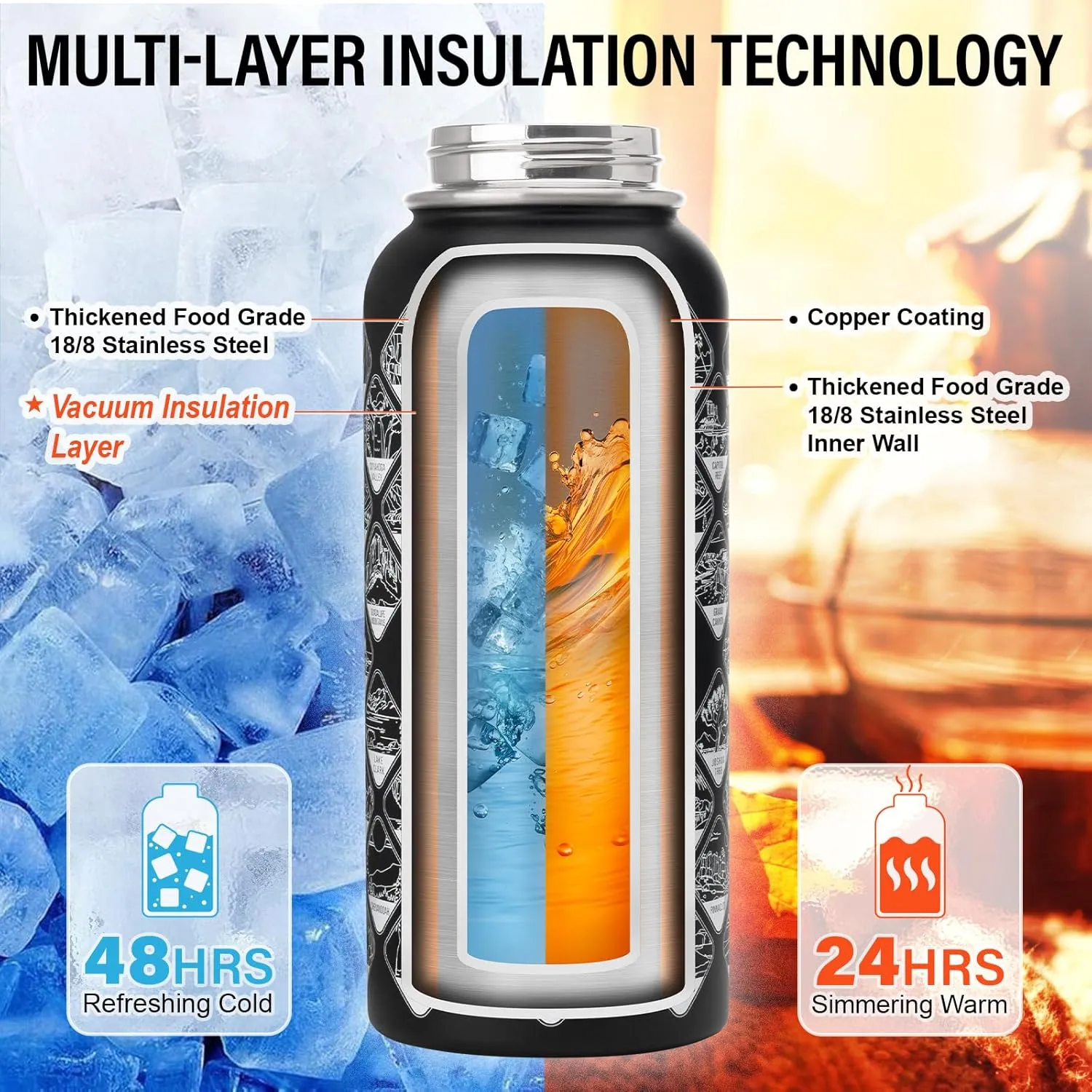 National Parks Water Bottle – 32 oz Insulated Stainless Steel Thermos with 63 Hand-Drawn Park Stickers, Outdoor Accessories & Gift Box – BPA-Free – Ideal for Hiking, Camping & Travel