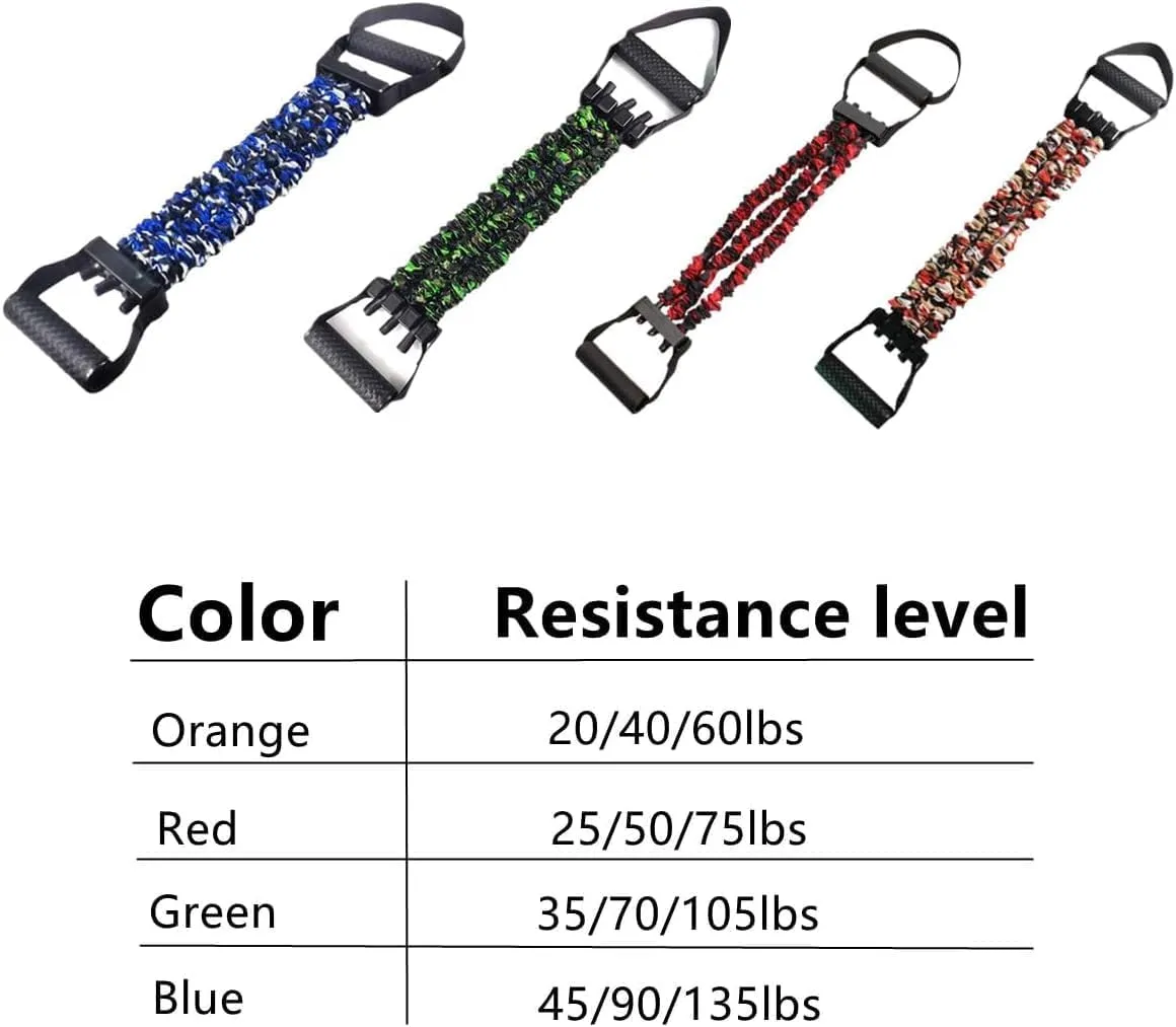 Natural Latex 3-Hole Resistance Stretcher,Chest Expander Stretch Bands for Men,High Elasticity & Tear Resistant Exercise Bands with Handles,AB Training Auxiliary Device