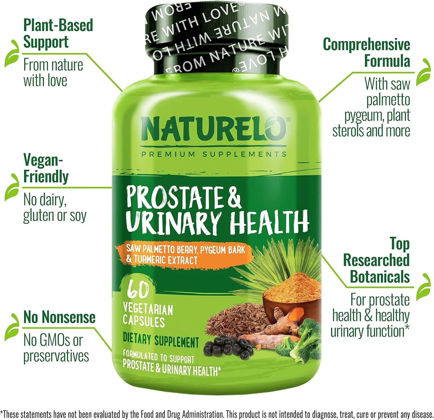 NATURELO Prostate & Urinary Health, Comprehensive Formula with Saw Palmetto, Pygeum, Tumeric, Plant Sterols, Broccoli and Lycopene, 60 Vegetarian Capsules (Pack of 2)