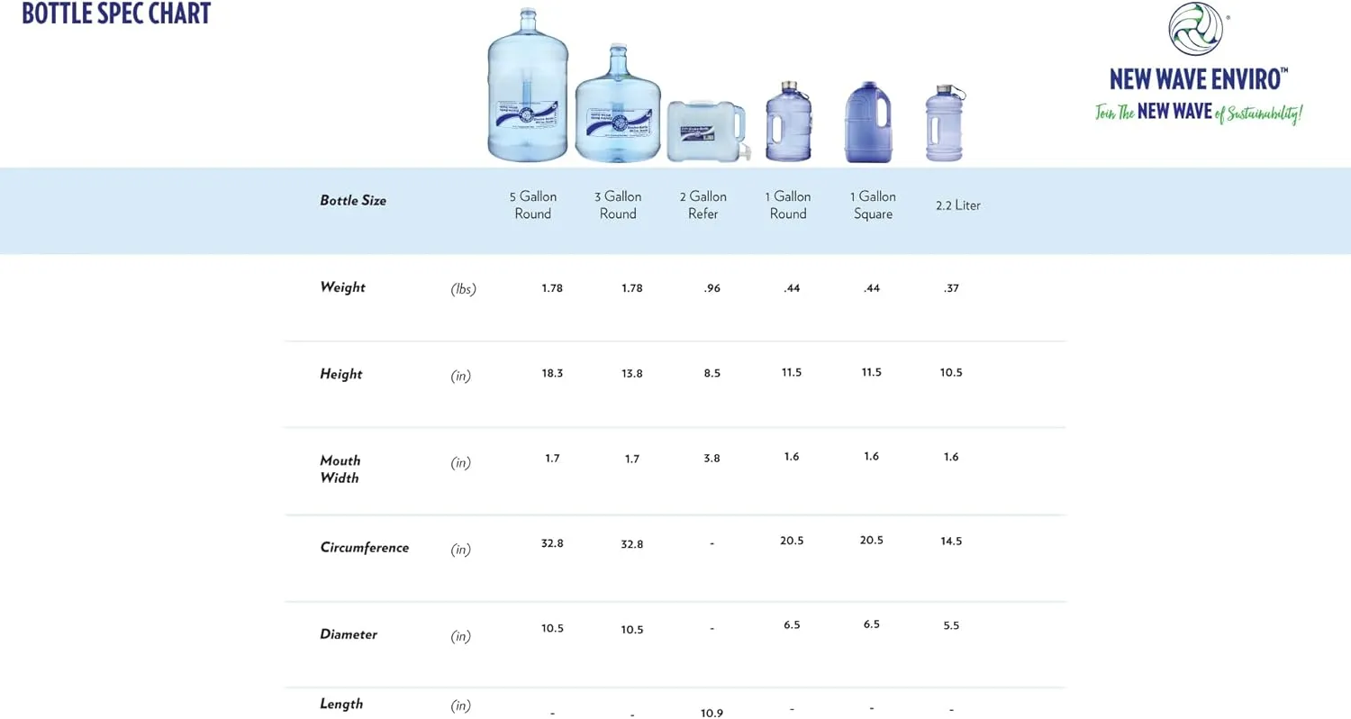 New Wave Enviro Products BPA Free Bottle, Lighweight & Durable Design, 3 Gallon Capacity