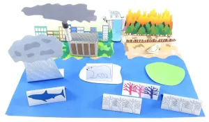 NewPath Learning Climate Change 3-D Model Making Kit, Set/5 Full-Color, Paper Model Templates & Teacher Guide (24-7810)