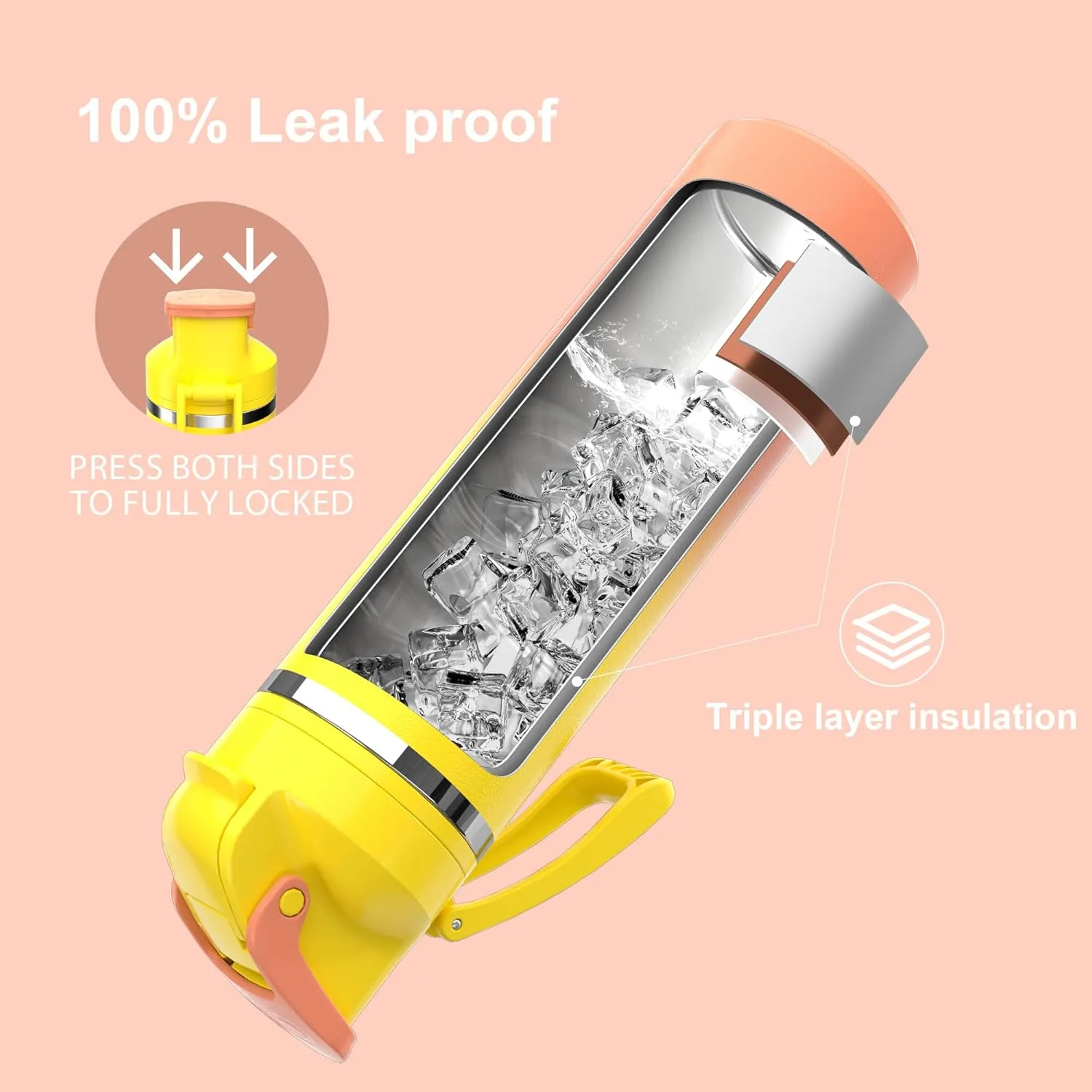OISIZ Insulated Water Bottle 24 oz with 2-in-1 Straw and Swig Lid, Leakproof and BPA Free, Keep Cold 24H, Vacuum Stainless Steel Water Bottle for School, Travel and Sports, All Dishwasher Safe