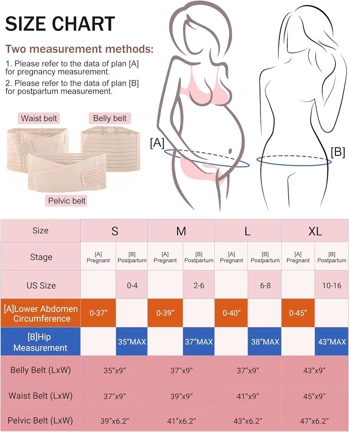 OKPOW Postpartum Belly Band Wrap: 3 In 1 Abdominal Binder Post Surgery – C Section Recovery Band Support Belt