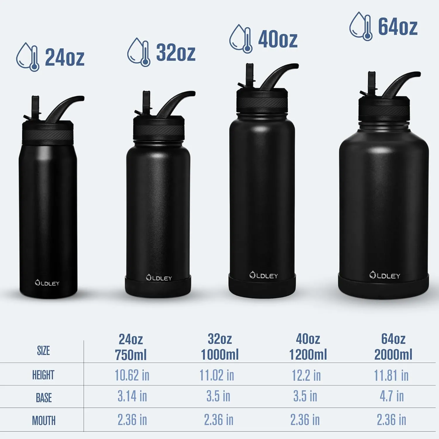 OLDLEY 24 oz Insulated Water Bottle With Straw, Stainless Steel Sports Water Cup Flask with 3 Lids(Straw, Spout and Handle Lid) Double Walled Travel Thermal Canteen Mug,Army Green