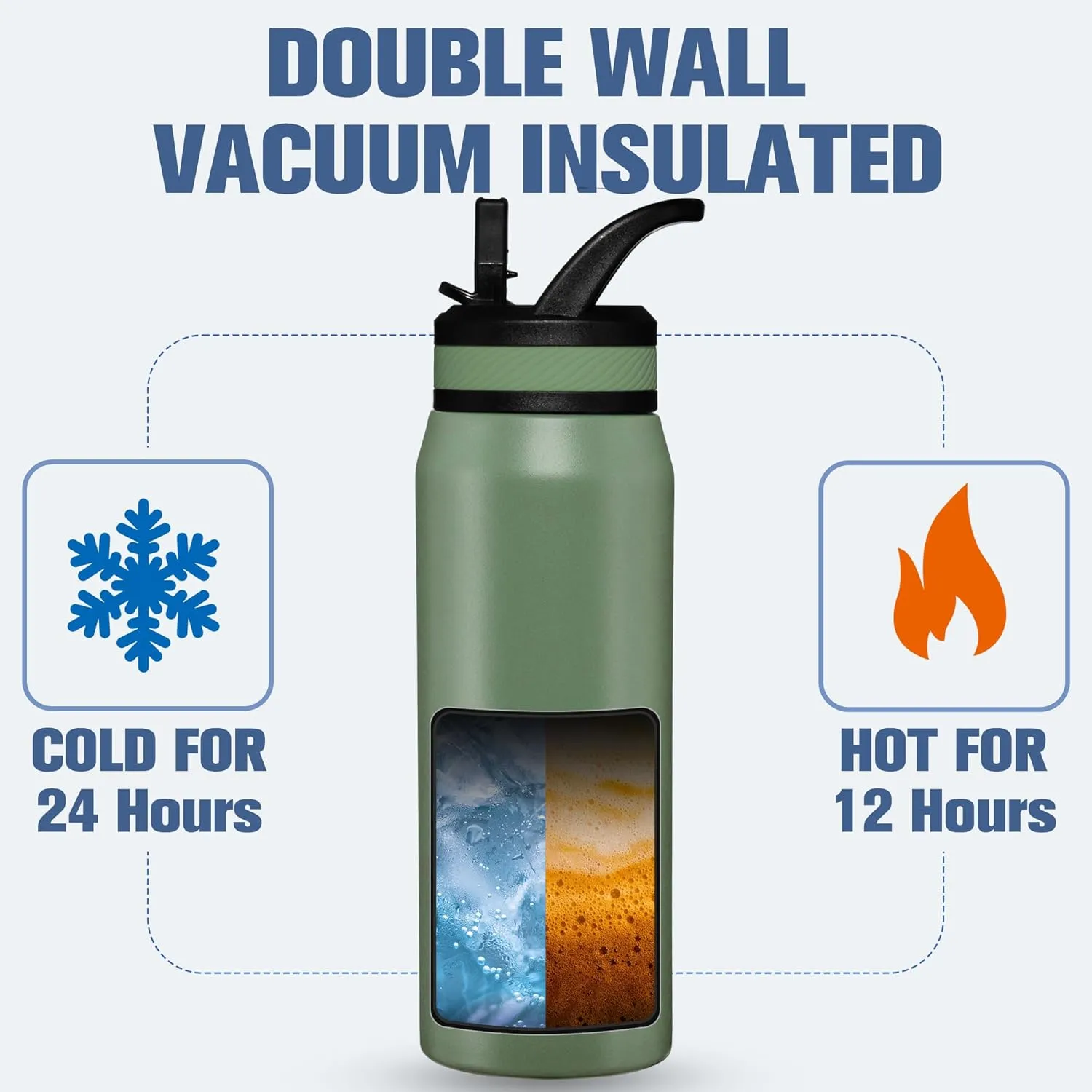 OLDLEY 24 oz Insulated Water Bottle With Straw, Stainless Steel Sports Water Cup Flask with 3 Lids(Straw, Spout and Handle Lid) Double Walled Travel Thermal Canteen Mug,Army Green