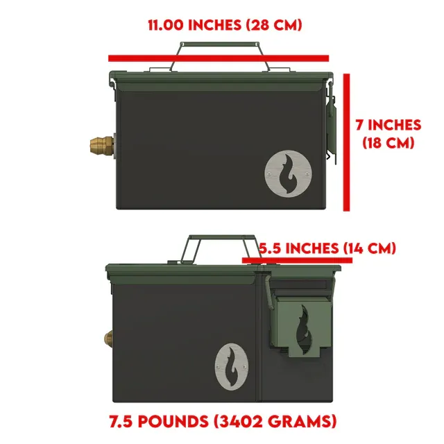 Original LavaBox Combo