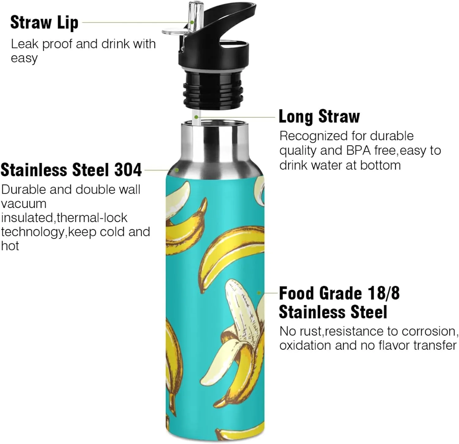 Oyihfvs Sports Stainless Steel Water Bottle 20 Oz, with Straw Lid Vacuum Insulated Leakproof Thermo Flask, Great for Fitness Outdoor
