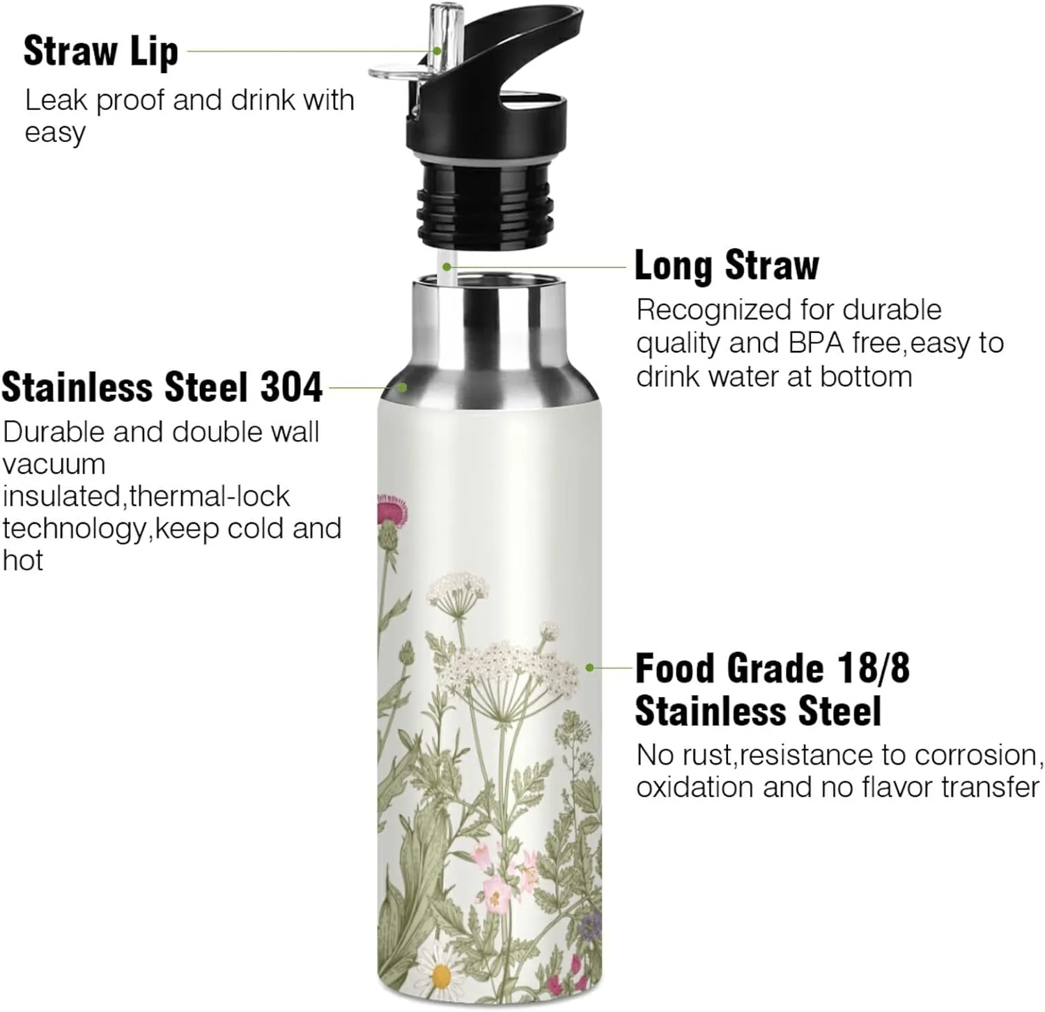 Oyihfvs Sports Stainless Steel Water Bottle 20 Oz, with Straw Lid Vacuum Insulated Leakproof Thermo Flask, Great for Fitness Outdoor