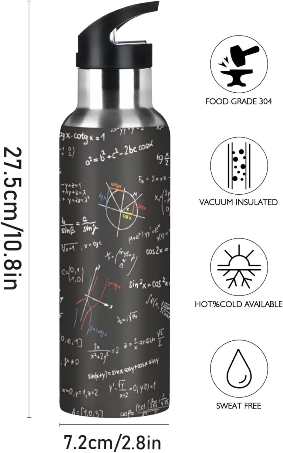 Oyihfvs Sports Stainless Steel Water Bottle 20 Oz, with Straw Lid Vacuum Insulated Leakproof Water Thermo Flask, Great for Fitness Outdoor