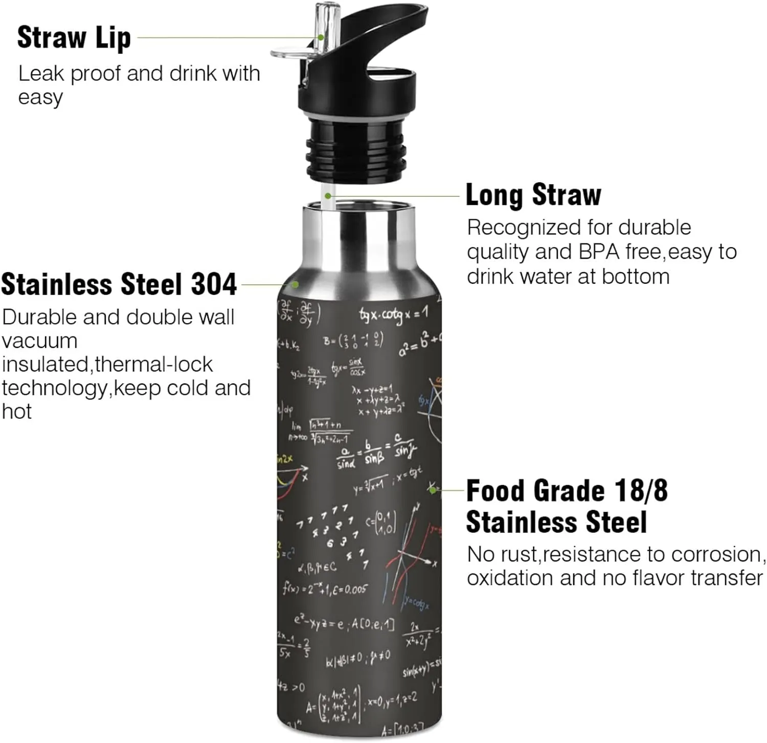 Oyihfvs Sports Stainless Steel Water Bottle 20 Oz, with Straw Lid Vacuum Insulated Leakproof Water Thermo Flask, Great for Fitness Outdoor