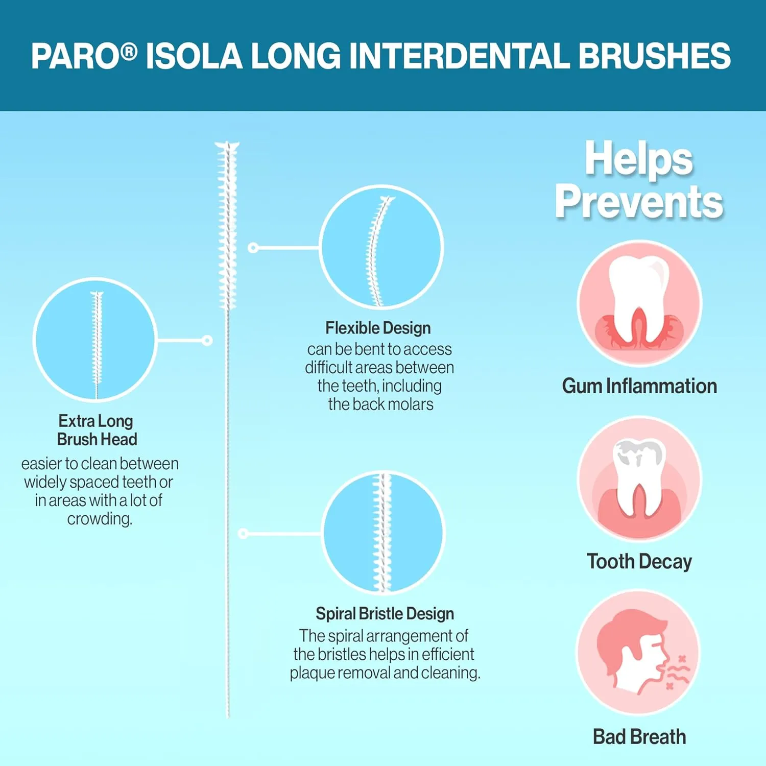 Paro Swiss Isola Long Interdental Brush Medium Green, Tapered 4/9 mm, 5 Count – Dental Hygiene Brushes for Plaque Removal (12 Pack)