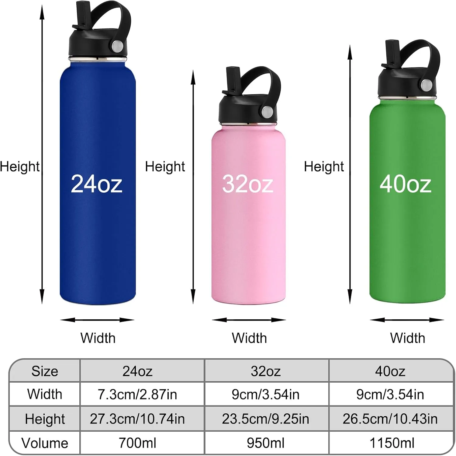 Personalized Water Bottle Custom Insulated Water Bottles with Straw Lid 32oz Customized Engraved Stainless Steel Bottles with Name Logo, Gift for School Sports Outdoor, Blue