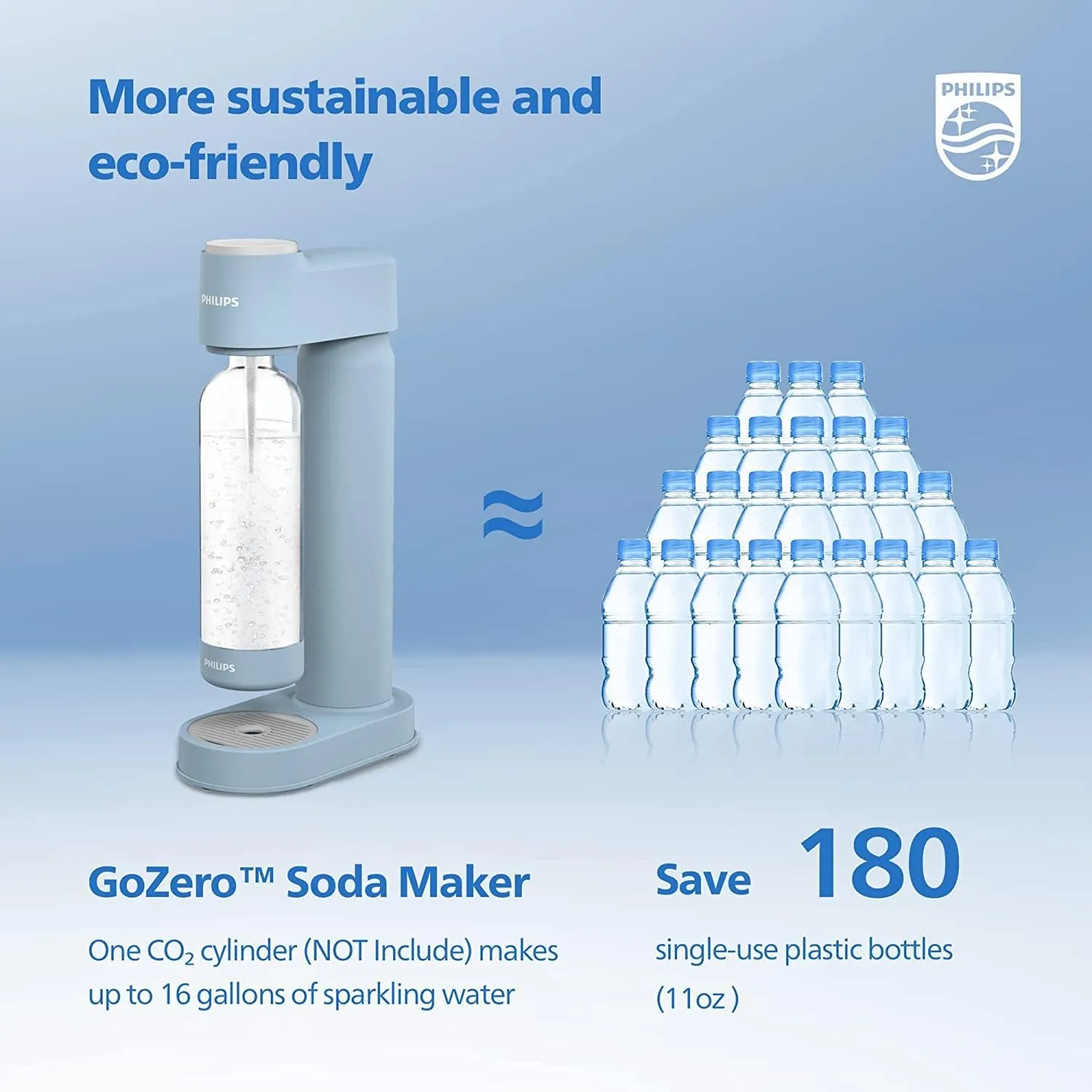 PHILIPS ADD4901BLO/37 Sparkling Water Maker Soda Maker Soda Streaming Machine for Carbonating with 1L Carbonating Bottle, Seltzer Fizzy Water Maker, Compatible with 60L CO2 Carbonator(NOT Included)