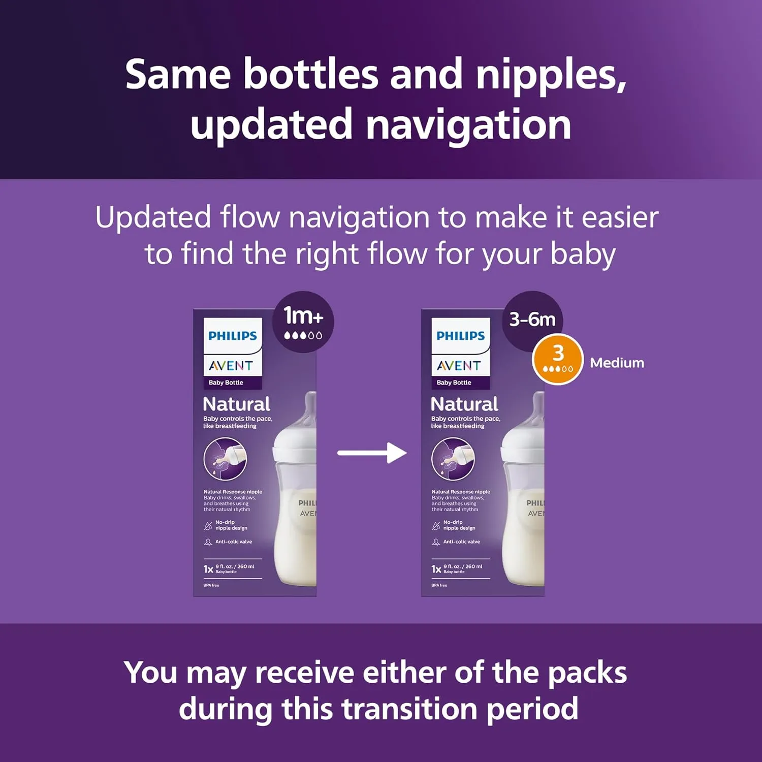 Philips Avent Natural Baby Bottles with Natural Response Nipples (Medium Flow, Flow 3), 9oz, Purple, 4-Pack, SCY903/34