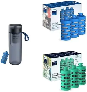 Philips GoZero Active Bottle with Three Adventure Filters and Four Fitness Filters, Filtering Water Bottle, Squeeze Sport Bottle, BPA-Free, 20oz, Blue