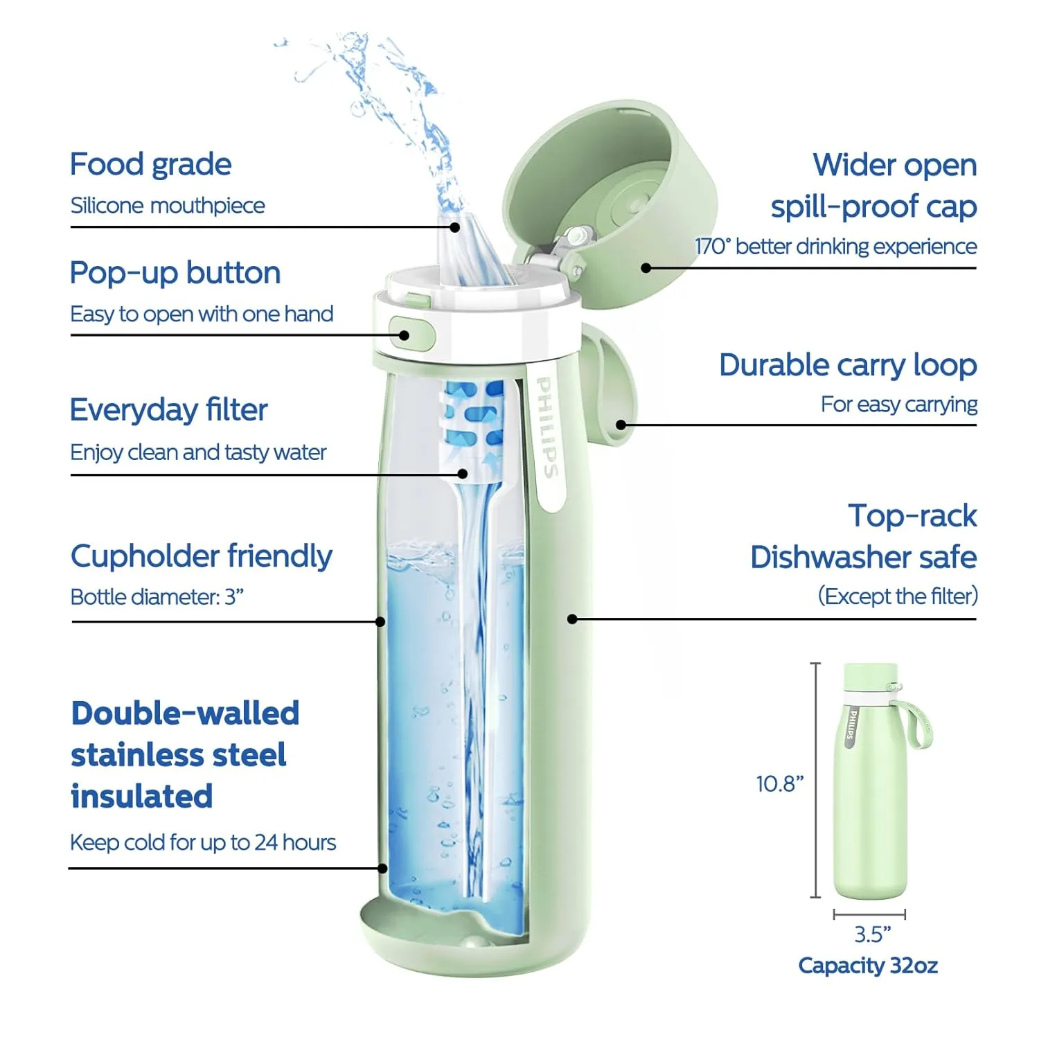 PHILIPS Water Bottle with Filter, Filter Water Bottle Stainless Steel with GoZero Everyday BPA-Free Tap Water Filter, Water Filter Bottle Keep Drink Cold 24 Hours, 1 Filter for 40 gal / 2 Months