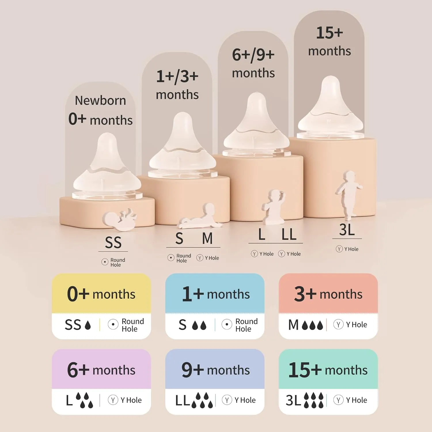 Pigeon Silicone Nipple (LL) with Latch-On Line, Natural Feel, 9  Months, 4 Counts