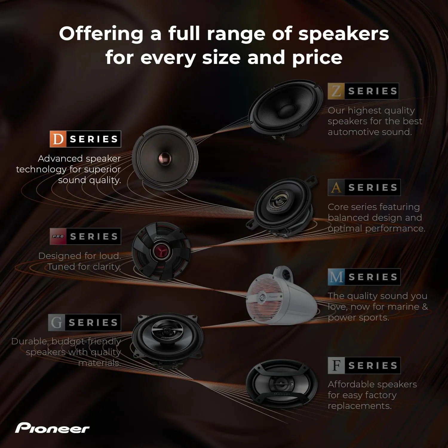 Pioneer TS-D69C, 2-Way Car Audio Speakers, Full Range, Clear Sound Quality, Easy Installation and Enhanced Bass Response, 6 x 9” Speakers, Black