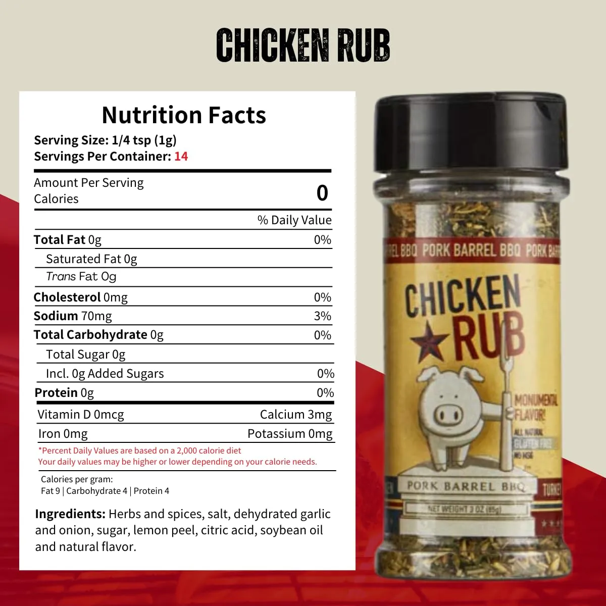 Pork Barrel BBQ Seasoning Rub Vareity Pack | All American Spice, Steak and Chicken, All Purpose BBQ Rub - Keto, No MSG, Gluten-Free and Sugar-Free | Grill Seasoning Rub for Beef, Steak, Burgers, Pork, and Chicken | Gift for Father, Man