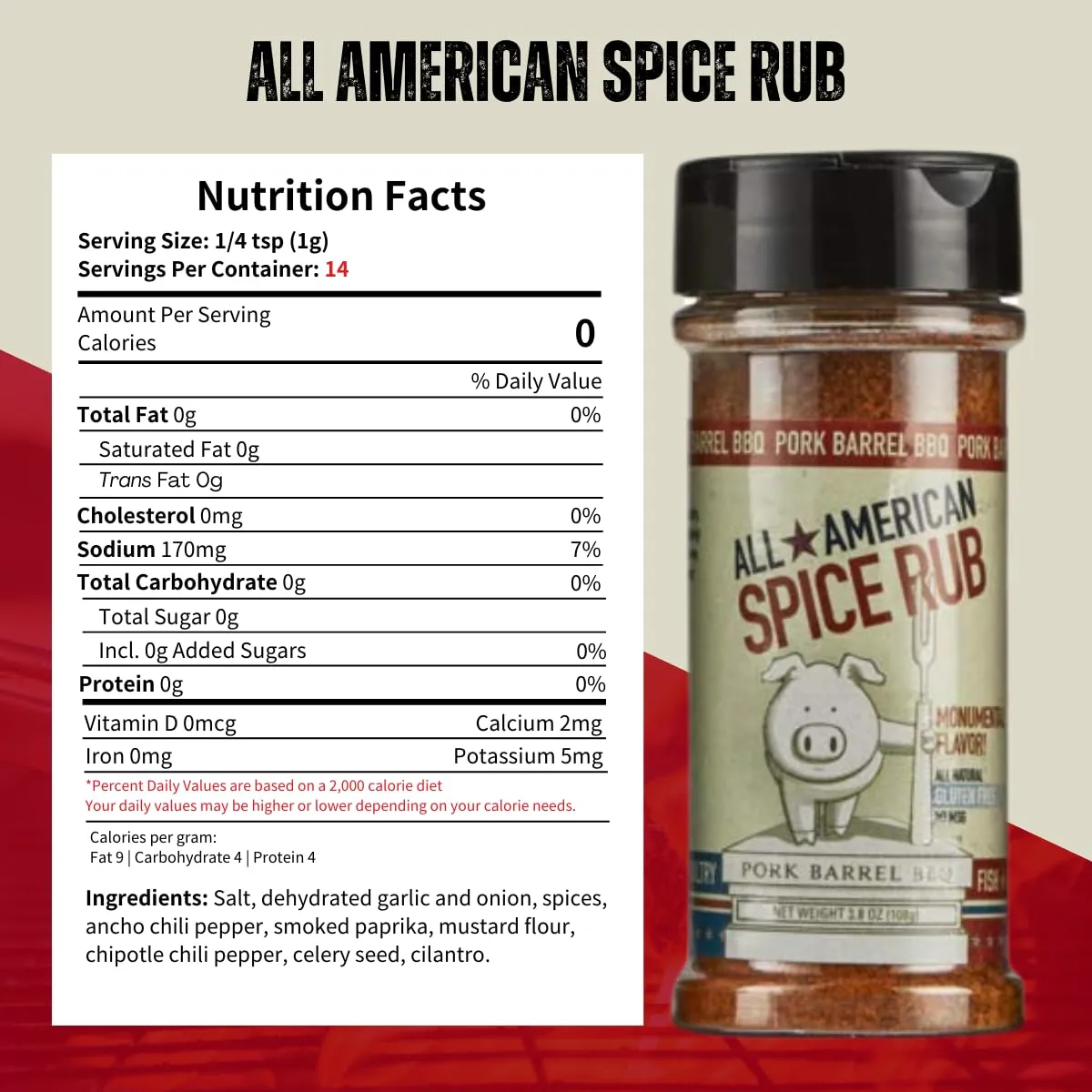 Pork Barrel BBQ Seasoning Rub Vareity Pack | All American Spice, Steak and Chicken, All Purpose BBQ Rub - Keto, No MSG, Gluten-Free and Sugar-Free | Grill Seasoning Rub for Beef, Steak, Burgers, Pork, and Chicken | Gift for Father, Man