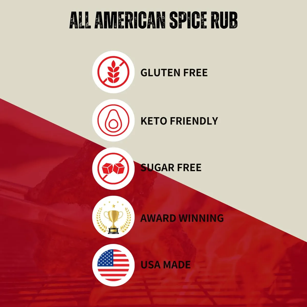 Pork Barrel BBQ Seasoning Rub Vareity Pack | All American Spice, Steak and Chicken, All Purpose BBQ Rub - Keto, No MSG, Gluten-Free and Sugar-Free | Grill Seasoning Rub for Beef, Steak, Burgers, Pork, and Chicken | Gift for Father, Man