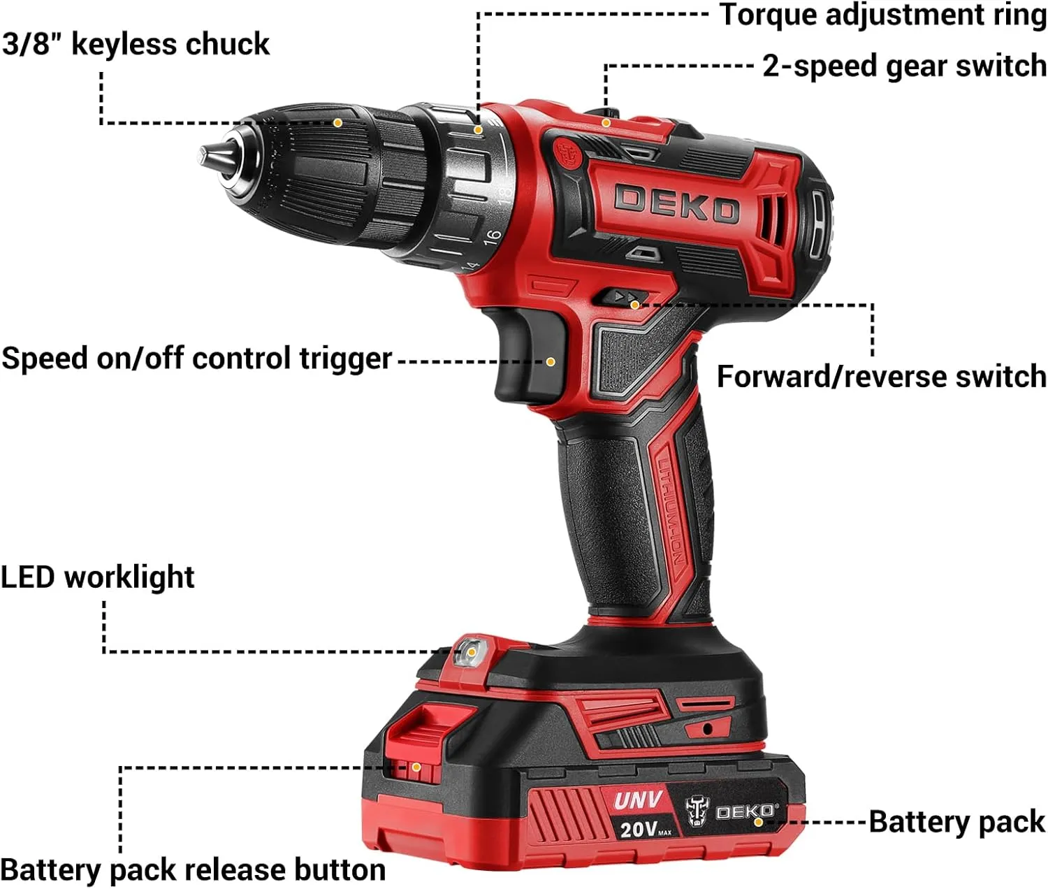 Power Drill Cordless: DEKO PRO Cordless Drill 20V Electric Power Drills Set Tool for Women with Battery and Charger 20 Volt Drills Driver Kit Red