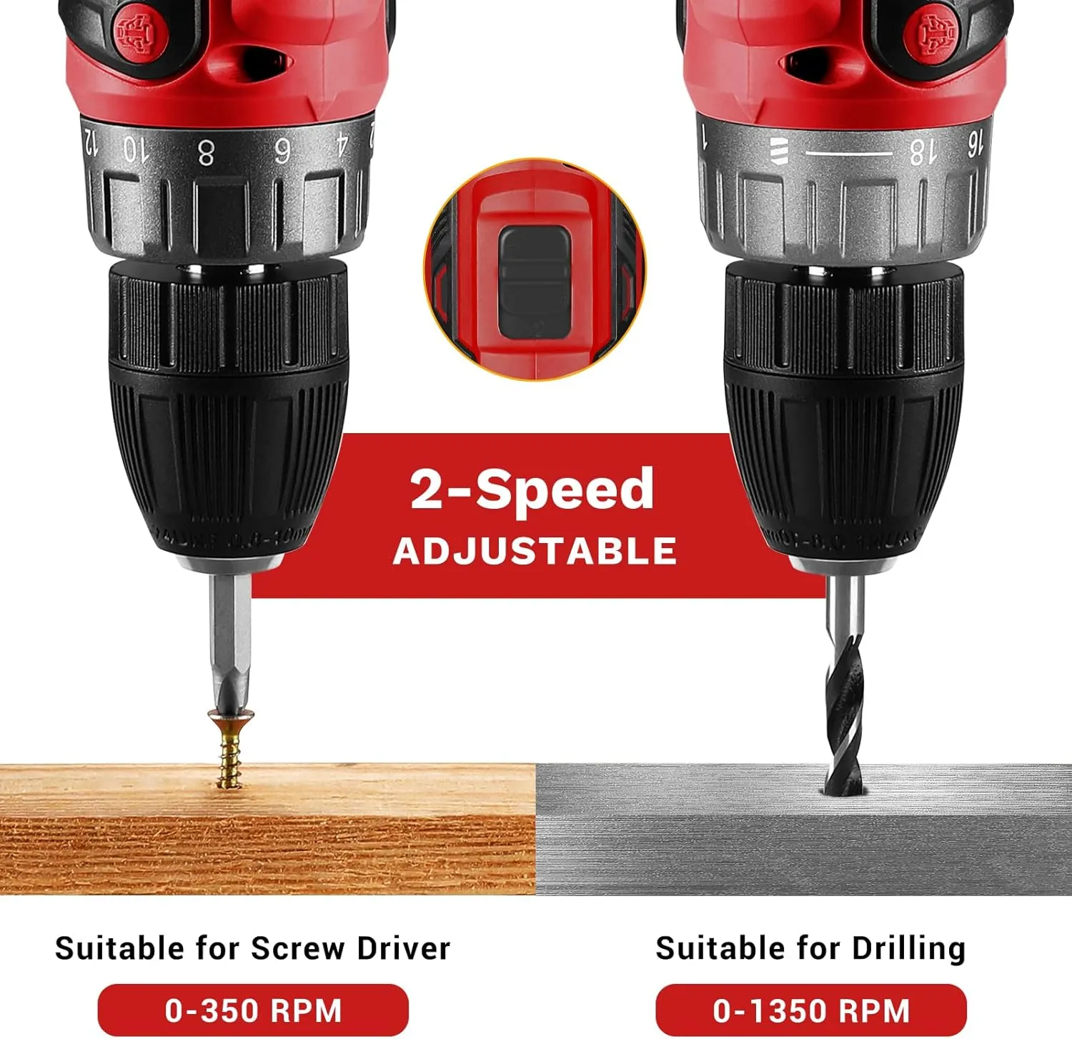 Power Drill Cordless: DEKO PRO Cordless Drill 20V Electric Power Drills Set Tool for Women with Battery and Charger 20 Volt Drills Driver Kit Red