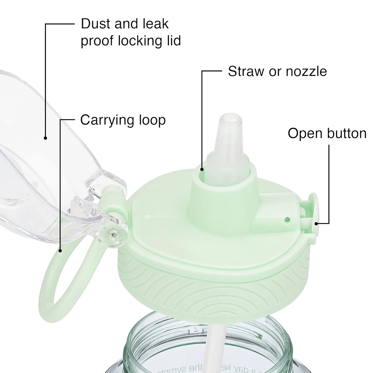 Pregnancy Water Bottle Tracker Must Haves for Expecting Moms Nausea Relief   Straw   BPA Free Green