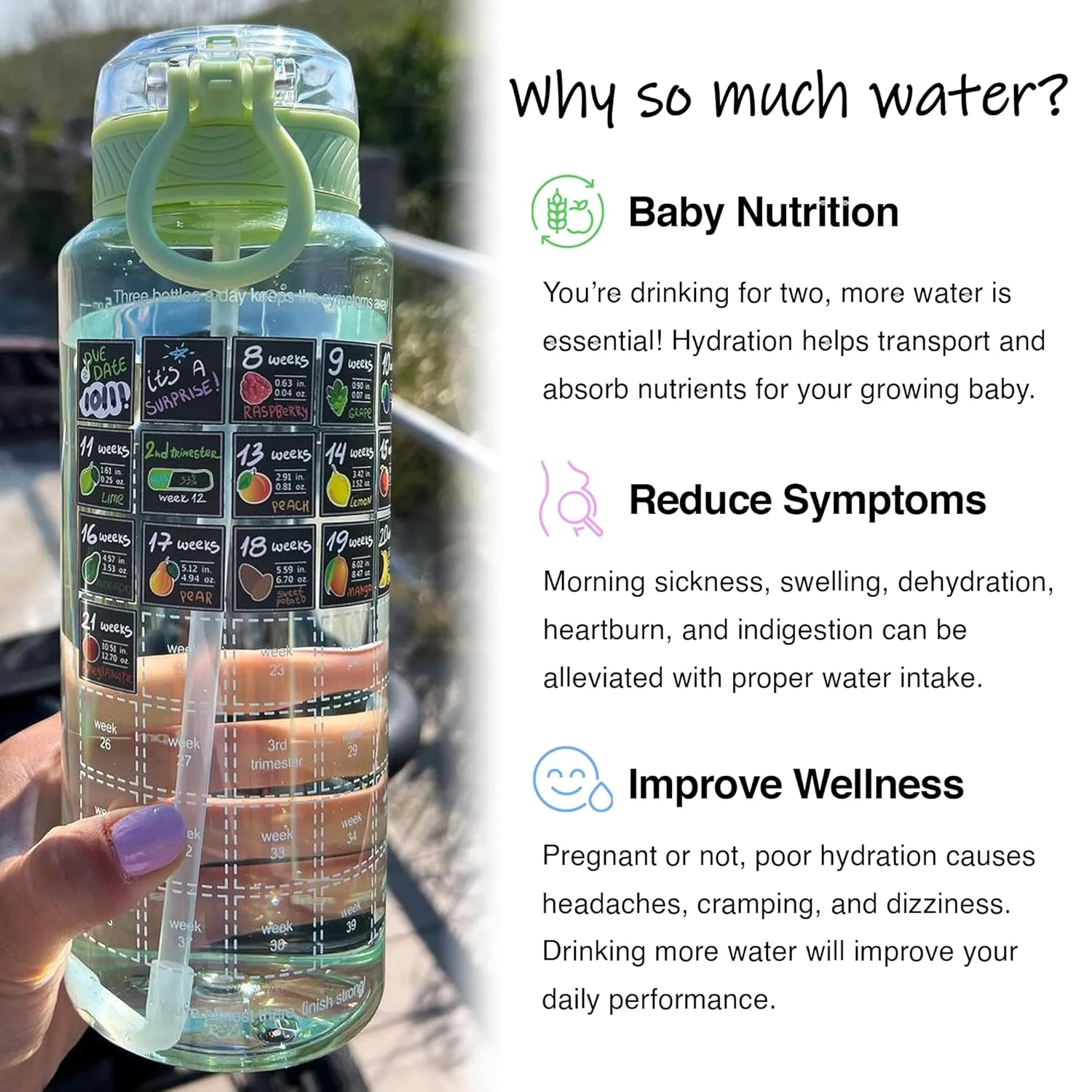 Pregnancy Water Bottle Tracker Must Haves for Expecting Moms Nausea Relief   Straw   BPA Free Green