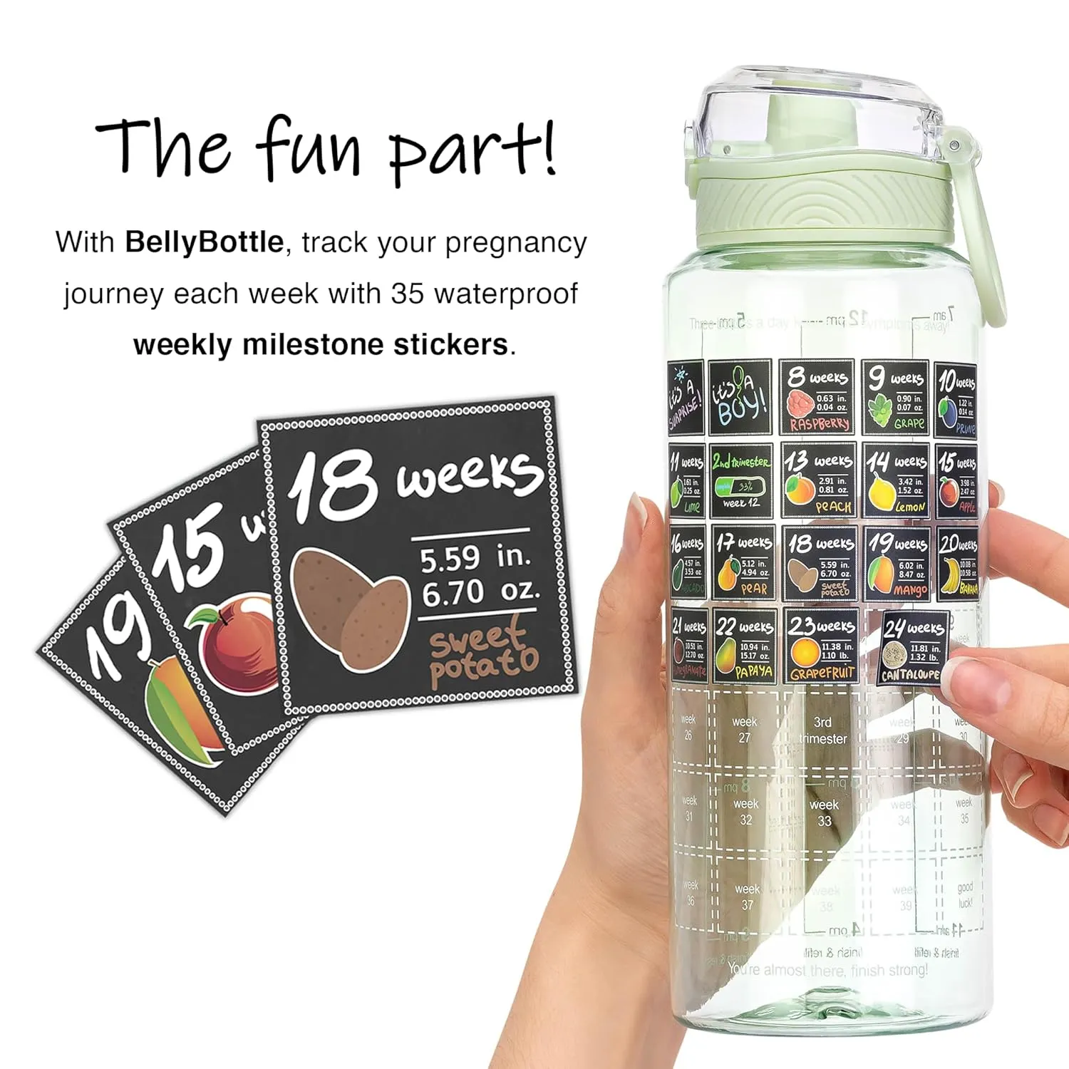 Pregnancy Water Bottle Tracker Must Haves for Expecting Moms Nausea Relief   Straw   BPA Free Green