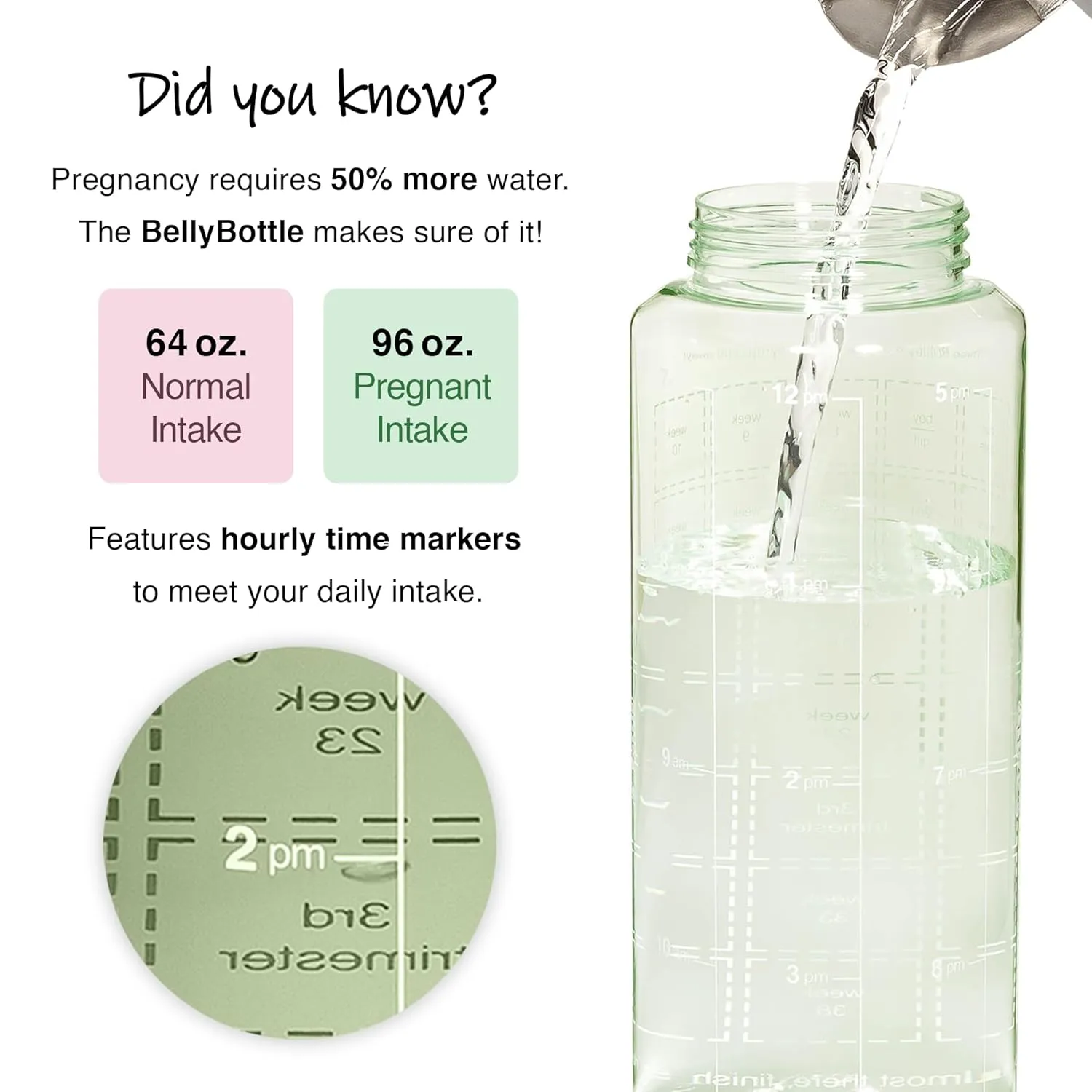 Pregnancy Water Bottle Tracker Must Haves for Expecting Moms Nausea Relief   Straw   BPA Free Green