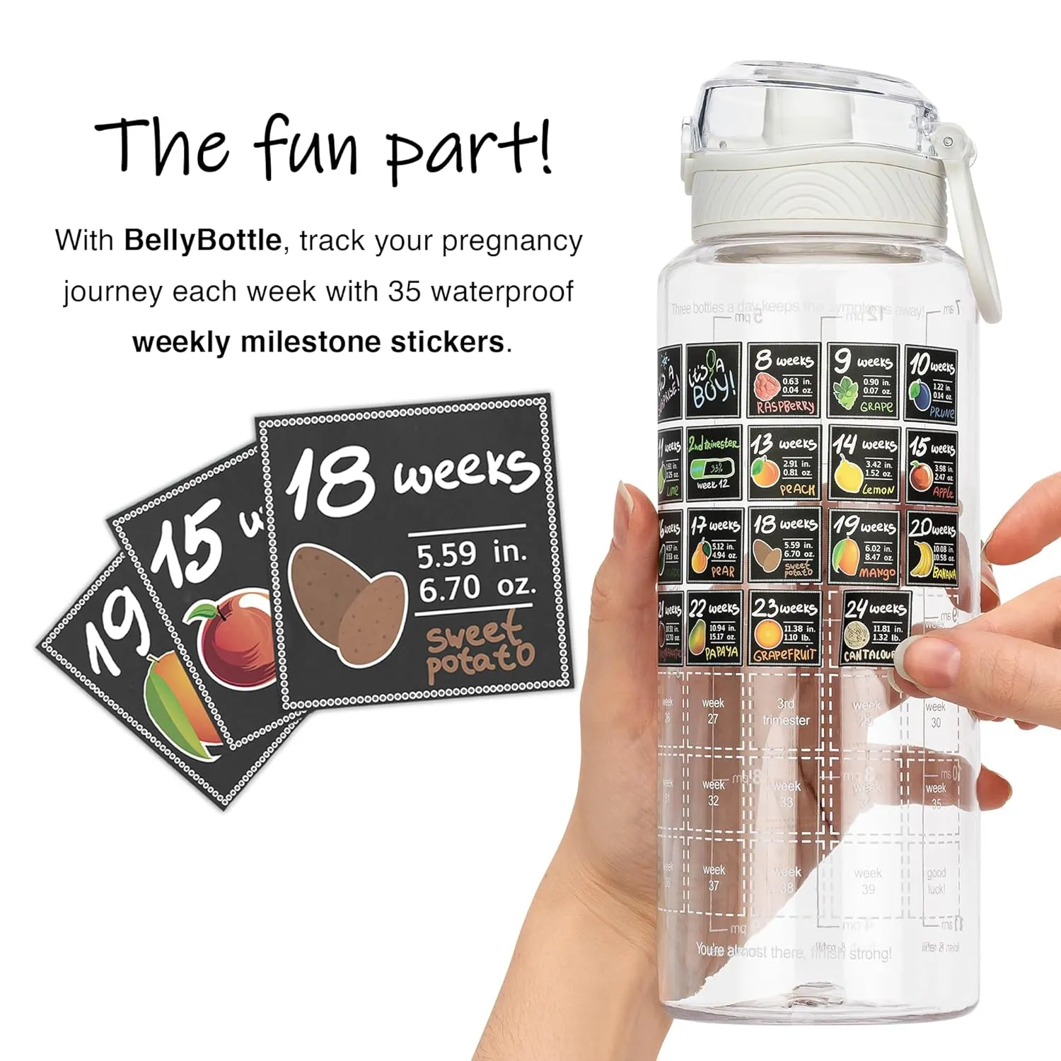 Pregnancy Water Bottle Tracker Must Haves for Expecting Moms Nausea Relief   Weekly Stickers   Straw   BPA Free White