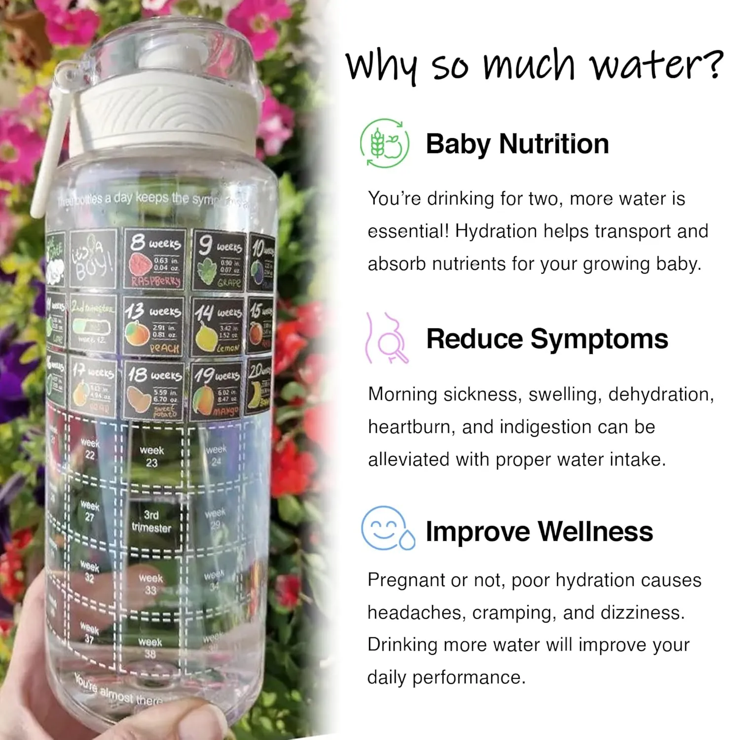 Pregnancy Water Bottle Tracker Must Haves for Expecting Moms Nausea Relief   Weekly Stickers   Straw   BPA Free White
