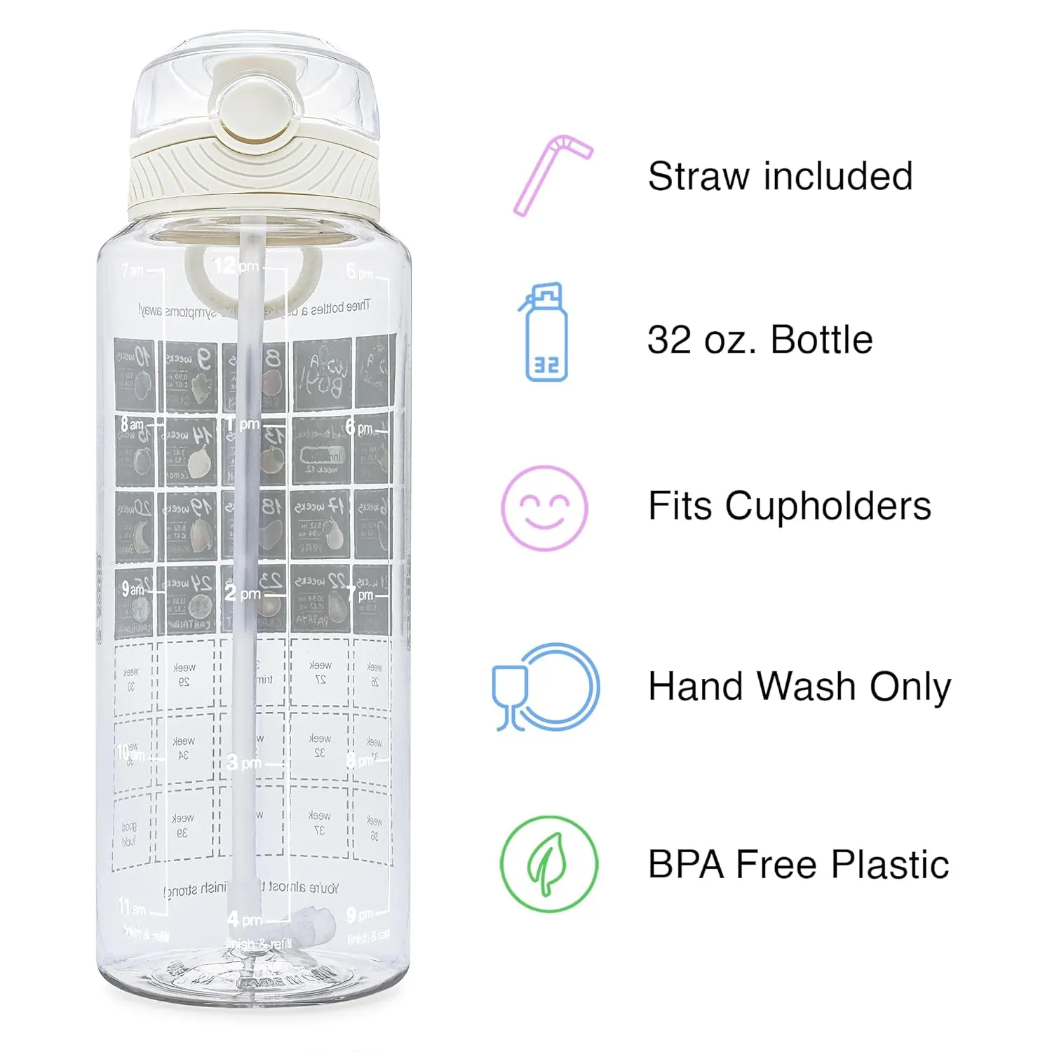Pregnancy Water Bottle Tracker Must Haves for Expecting Moms Nausea Relief   Weekly Stickers   Straw   BPA Free White